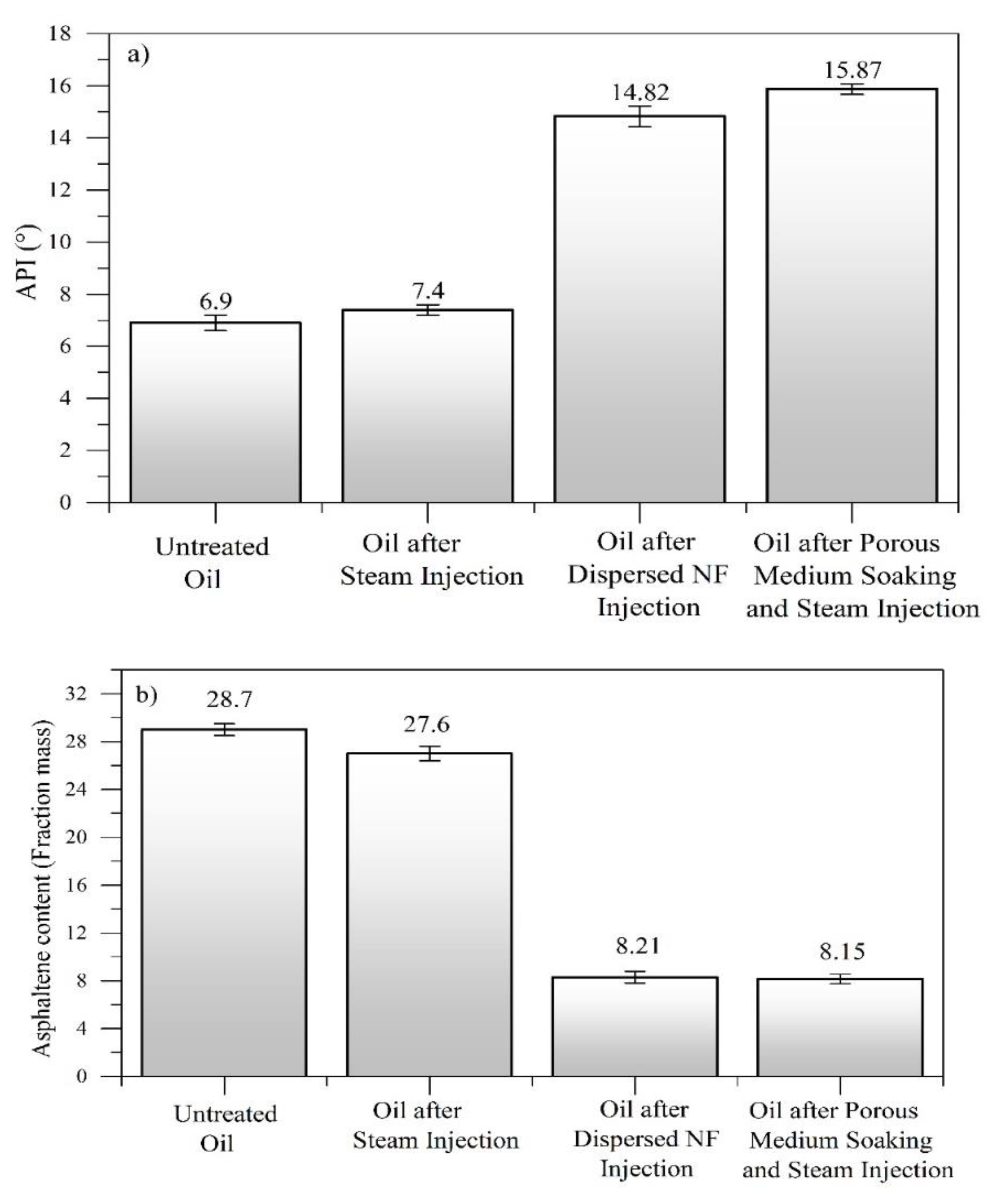 Nanomaterials 09 01755 g011 Nanomaterials 09 01755 g011