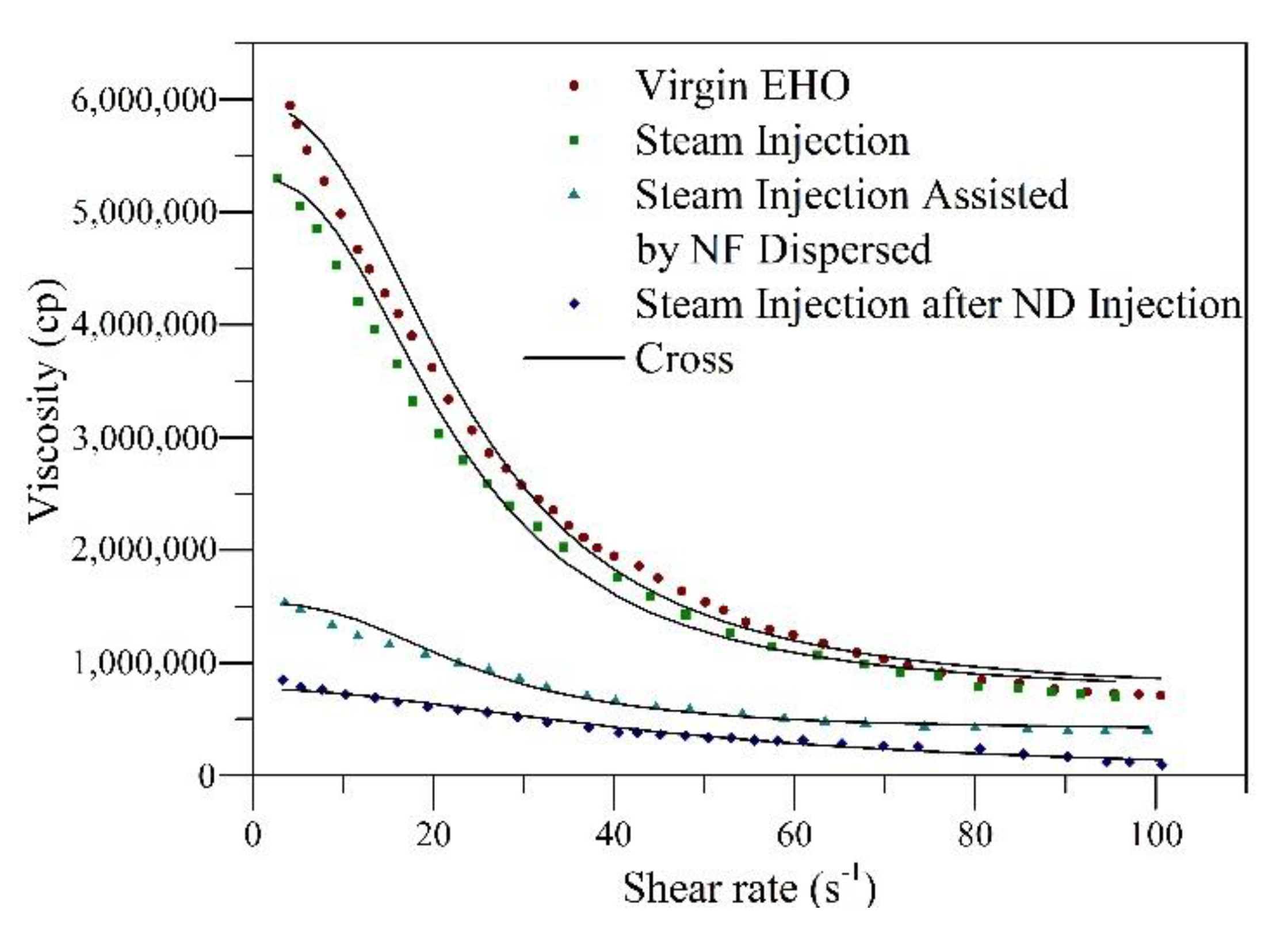 Nanomaterials 09 01755 g012 Nanomaterials 09 01755 g012