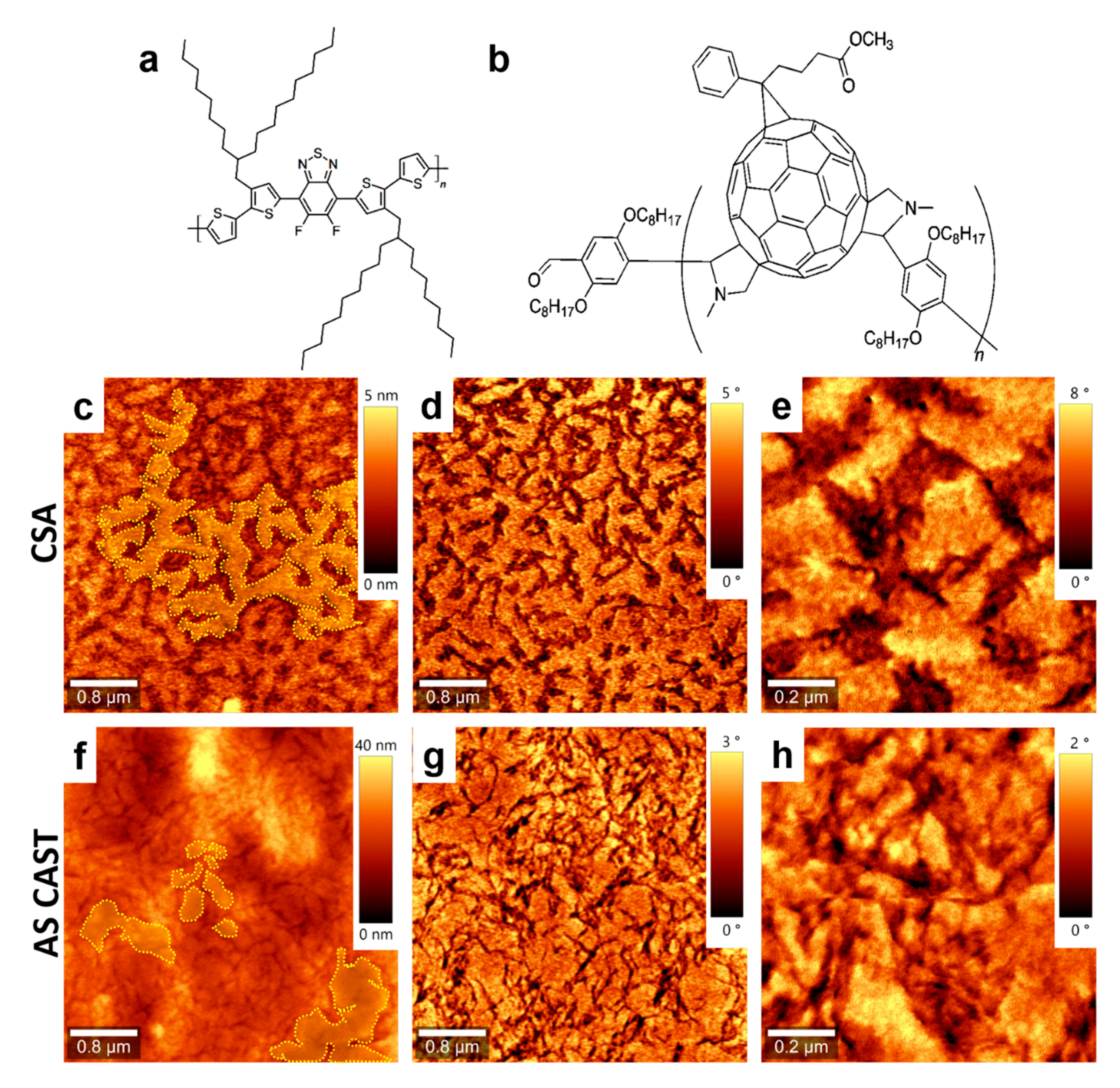 Nanomaterials 09 01757 g001