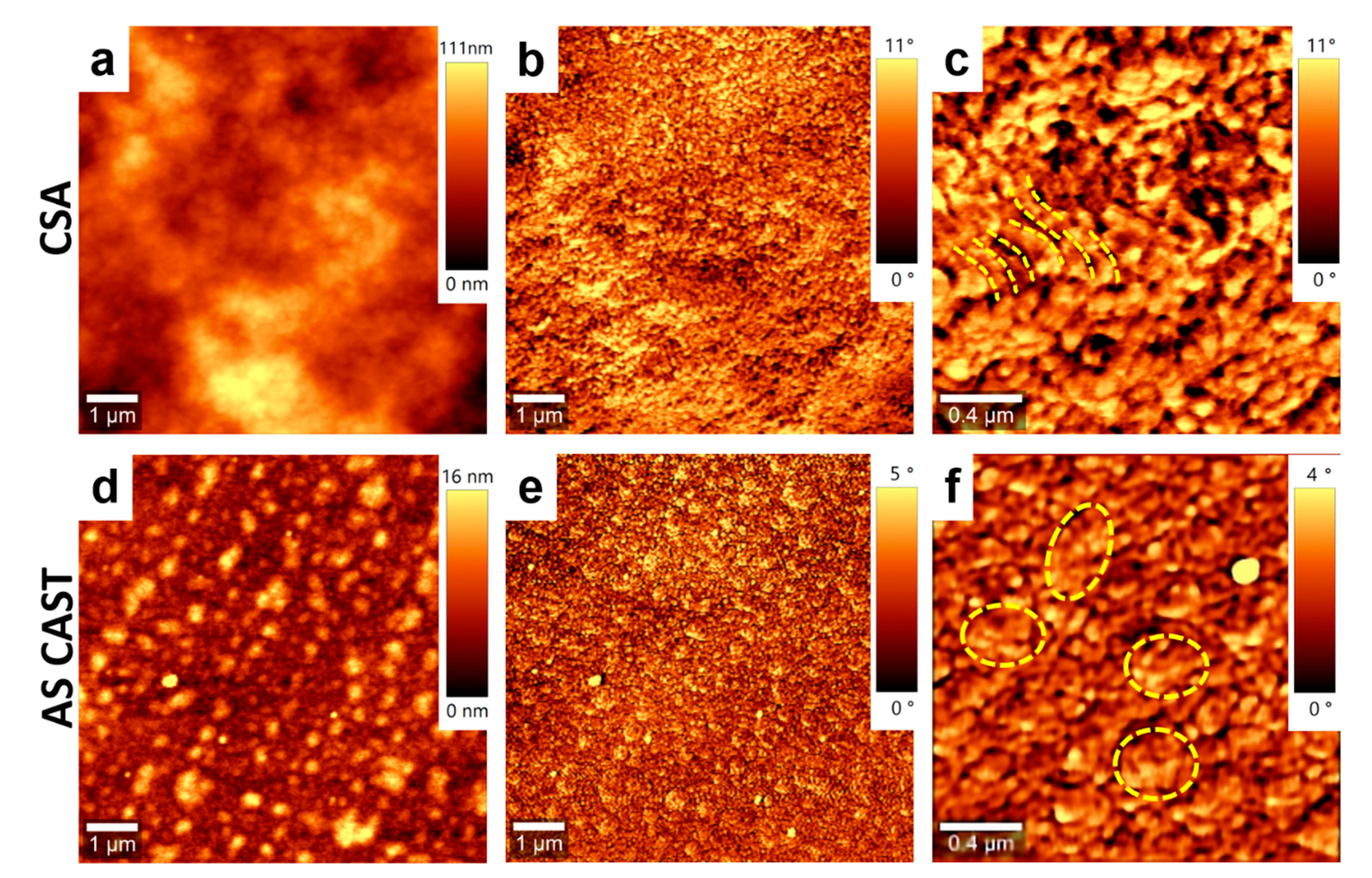 Nanomaterials 09 01757 g004