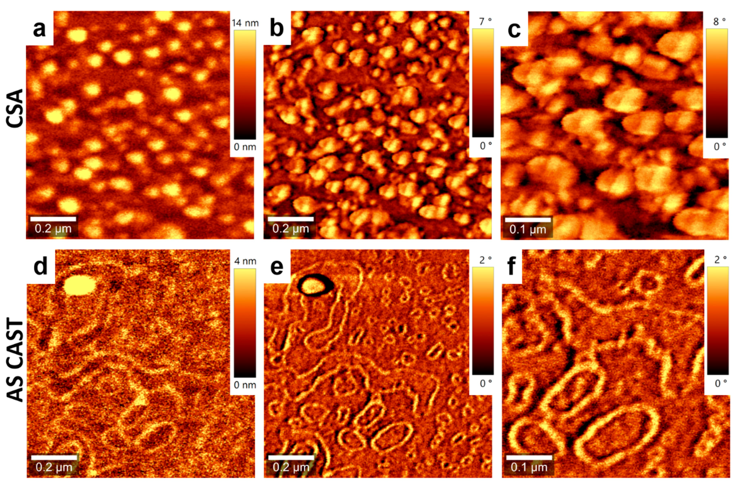 Nanomaterials 09 01757 g008