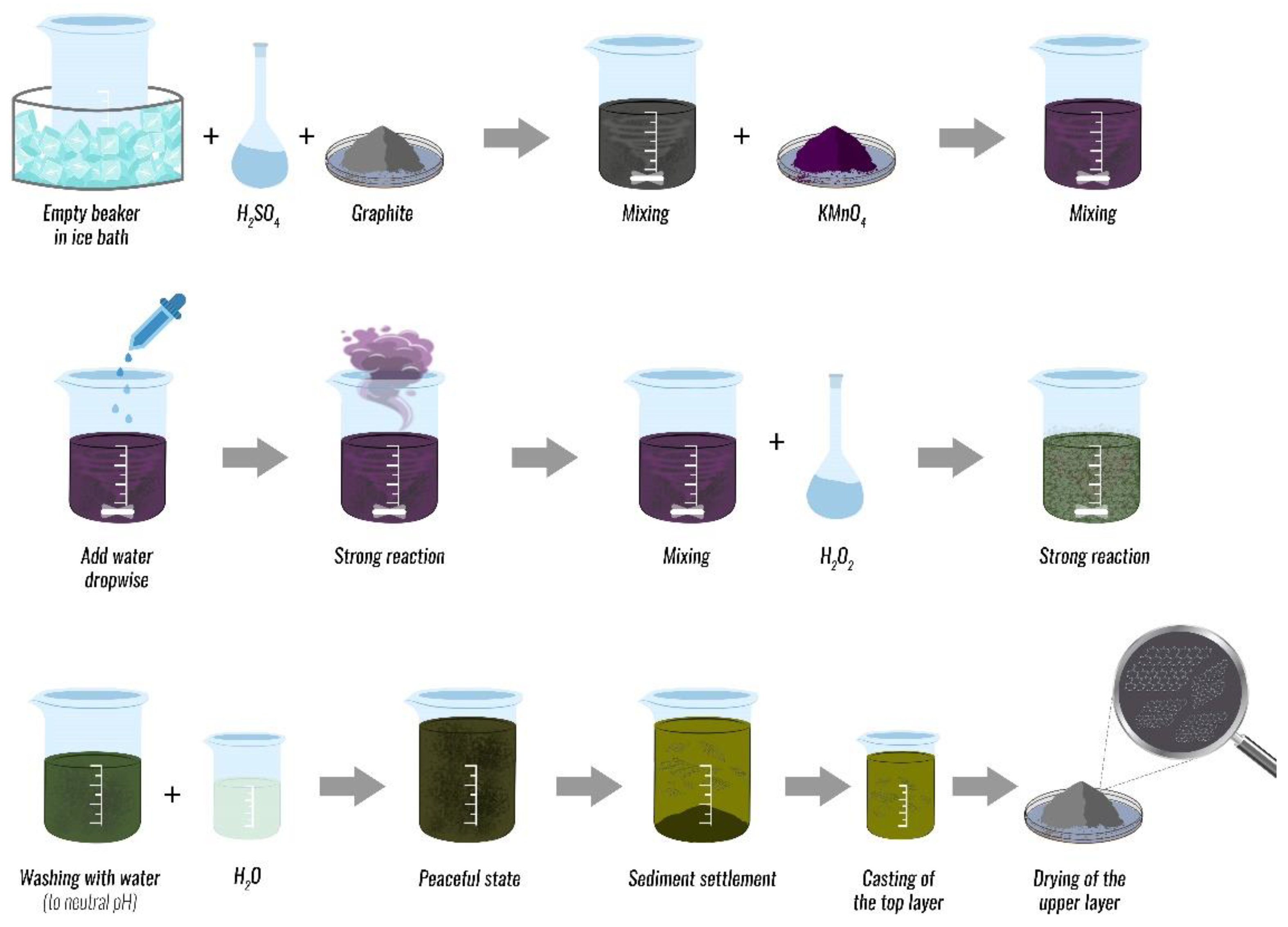 Nanomaterials 09 01758 g004