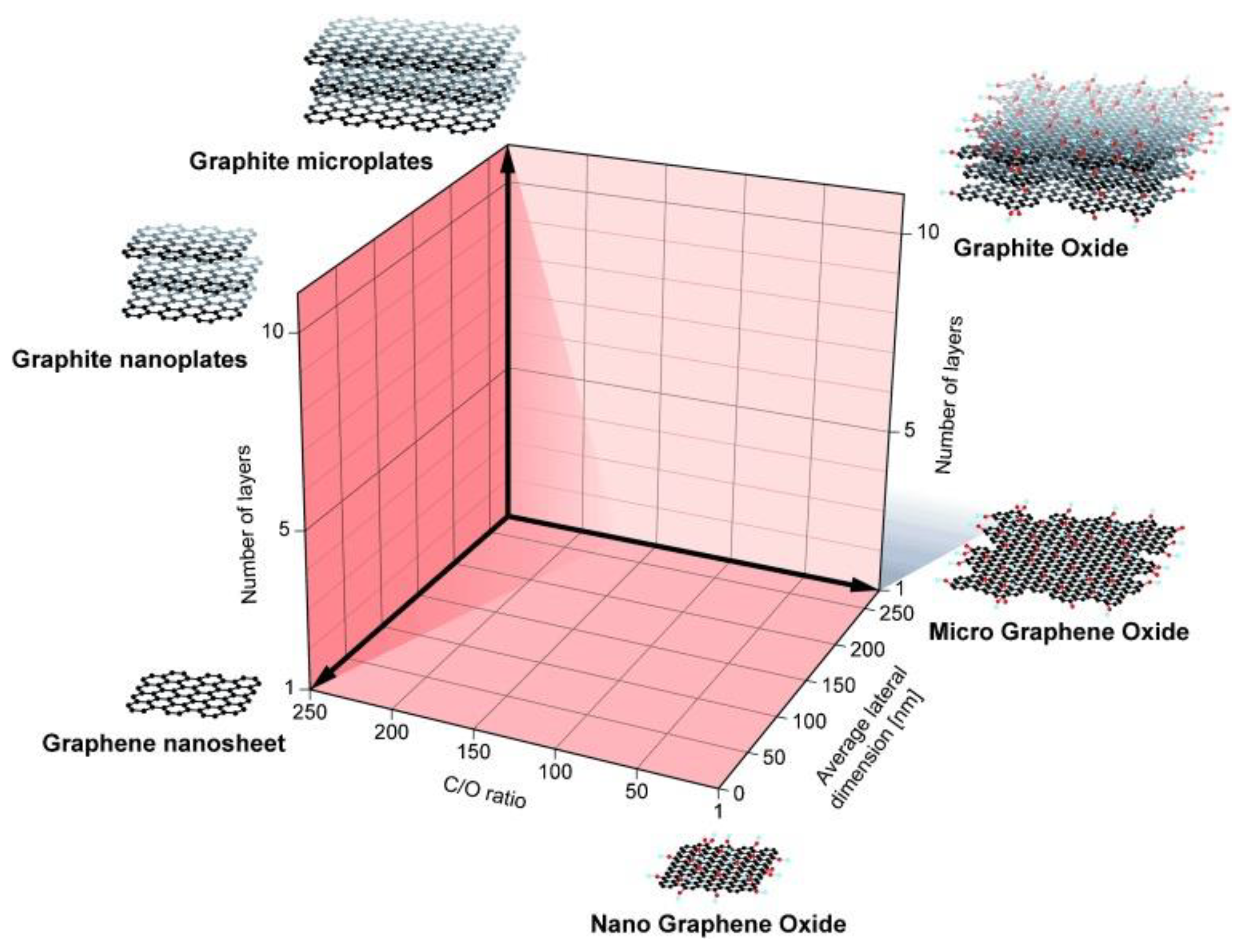 Nanomaterials 09 01758 g006