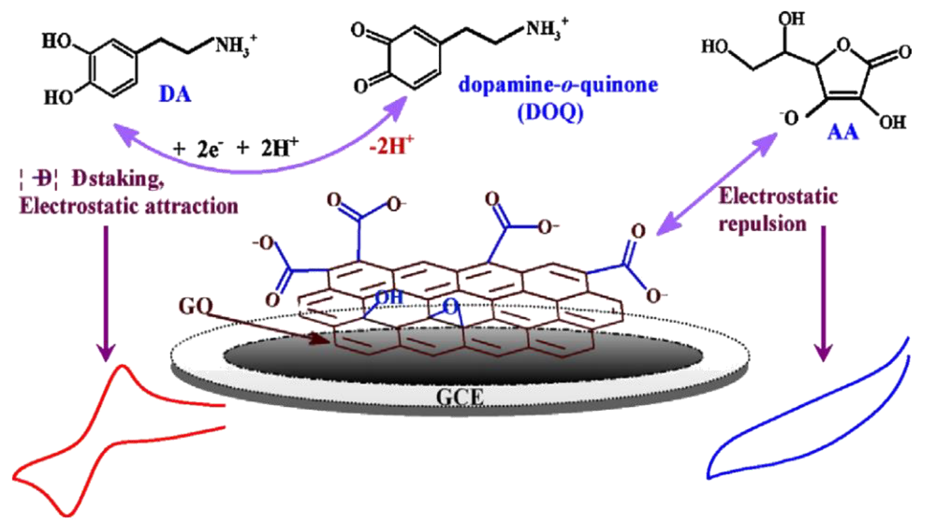 Nanomaterials 09 01758 g009