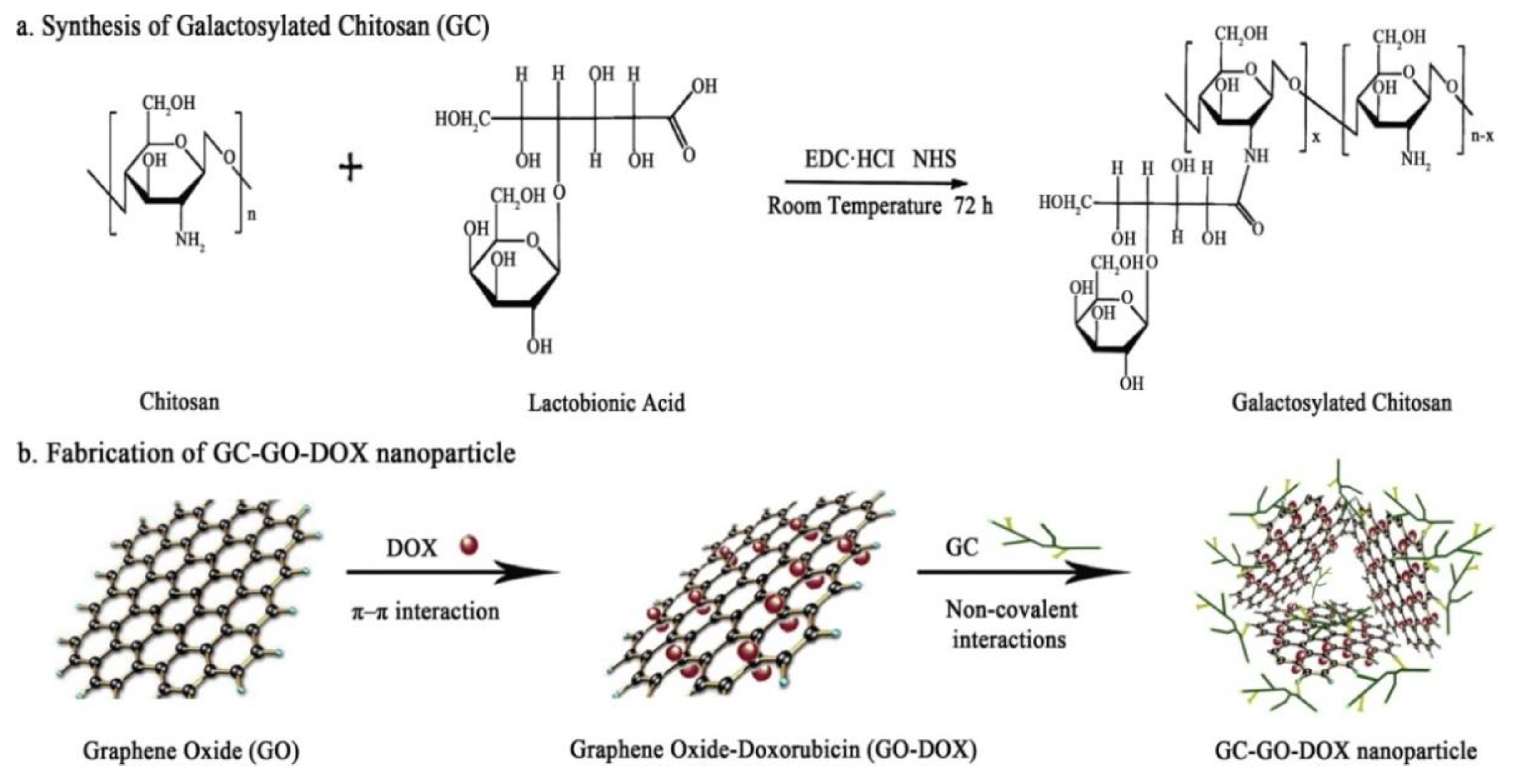 Nanomaterials 09 01758 g012