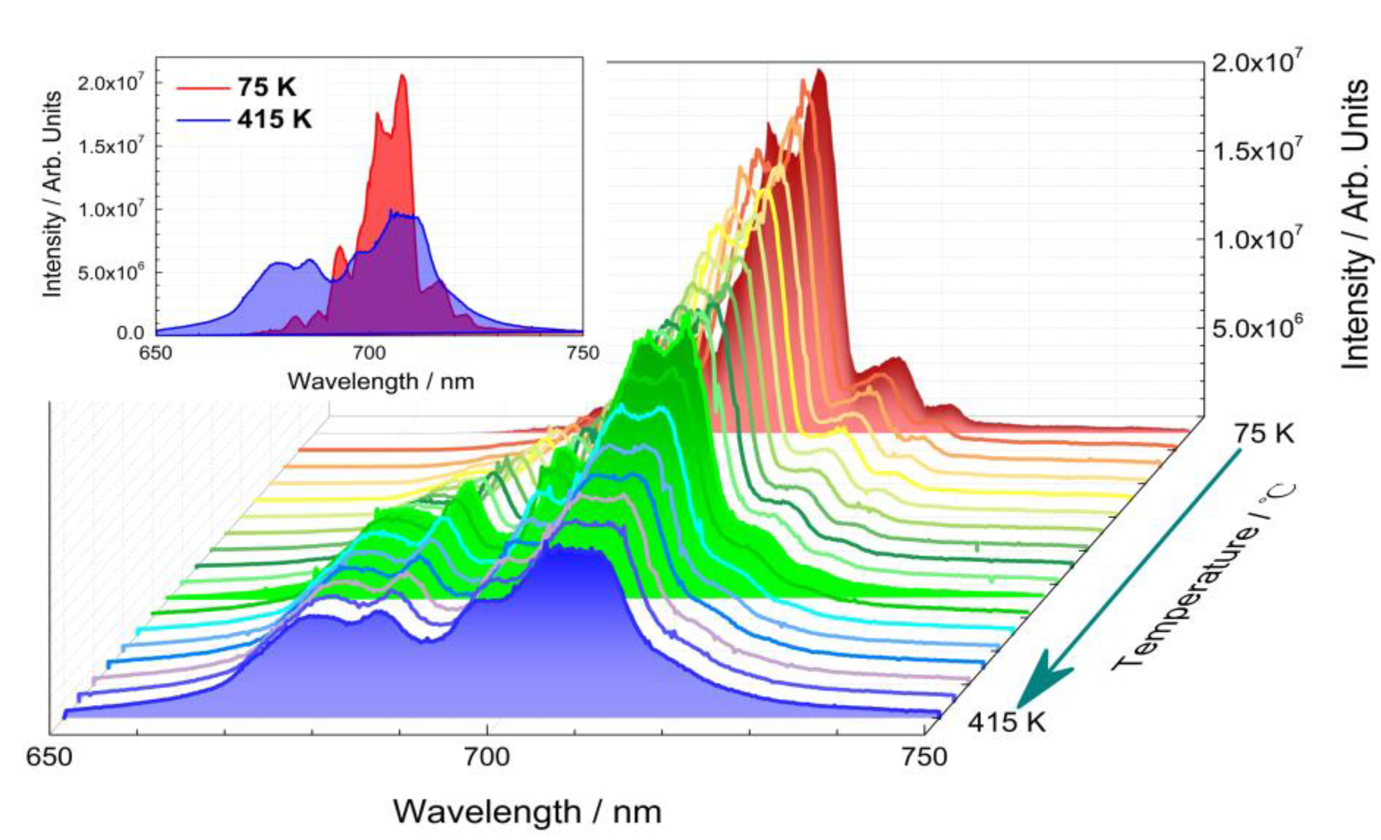 Nanomaterials 09 01759 g004 Nanomaterials 09 01759 g004
