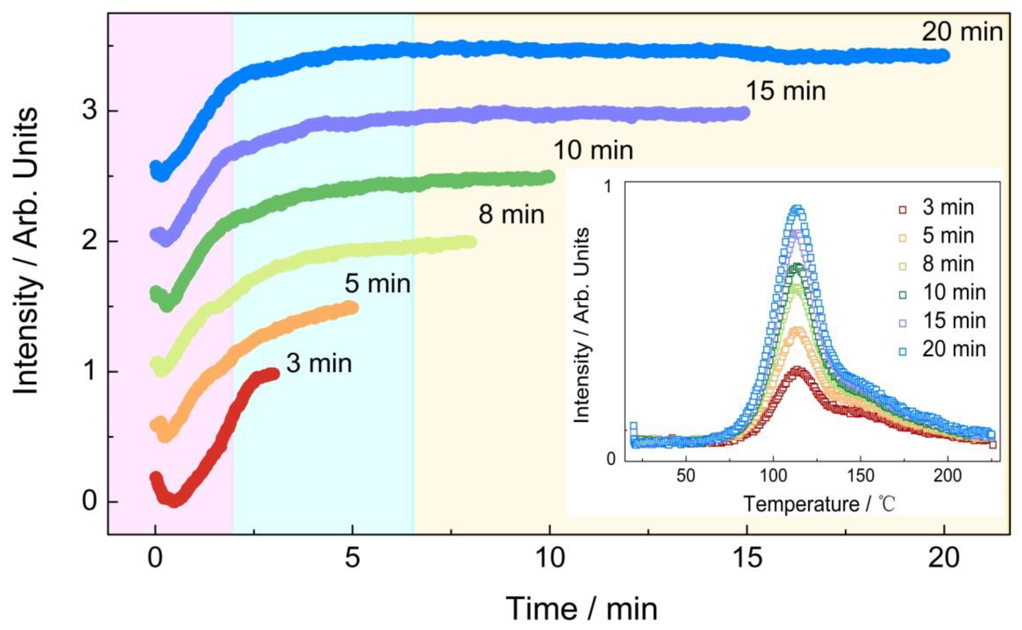 Nanomaterials 09 01759 g009 Nanomaterials 09 01759 g009
