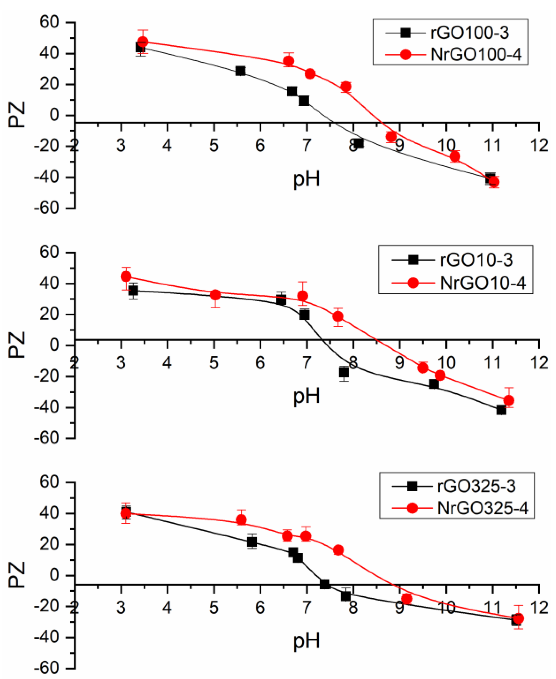 Nanomaterials 09 01761 g005 Nanomaterials 09 01761 g005