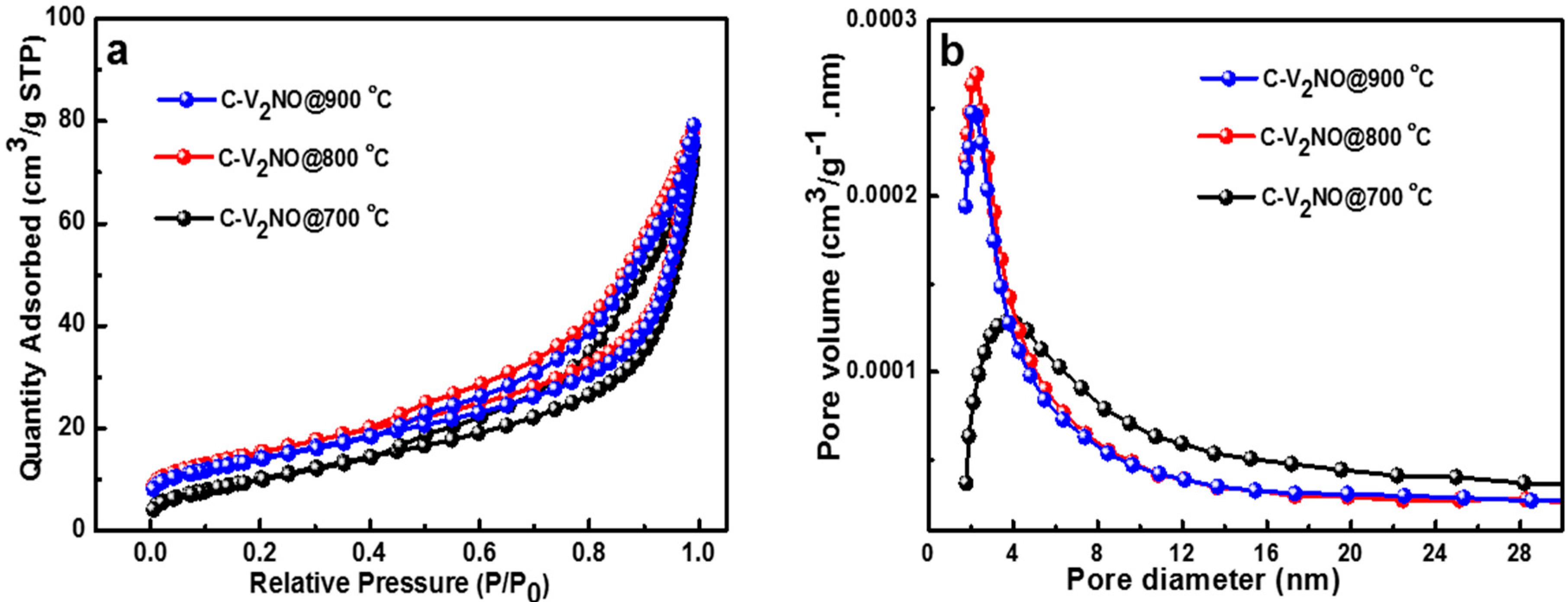 Nanomaterials 09 01762 g006