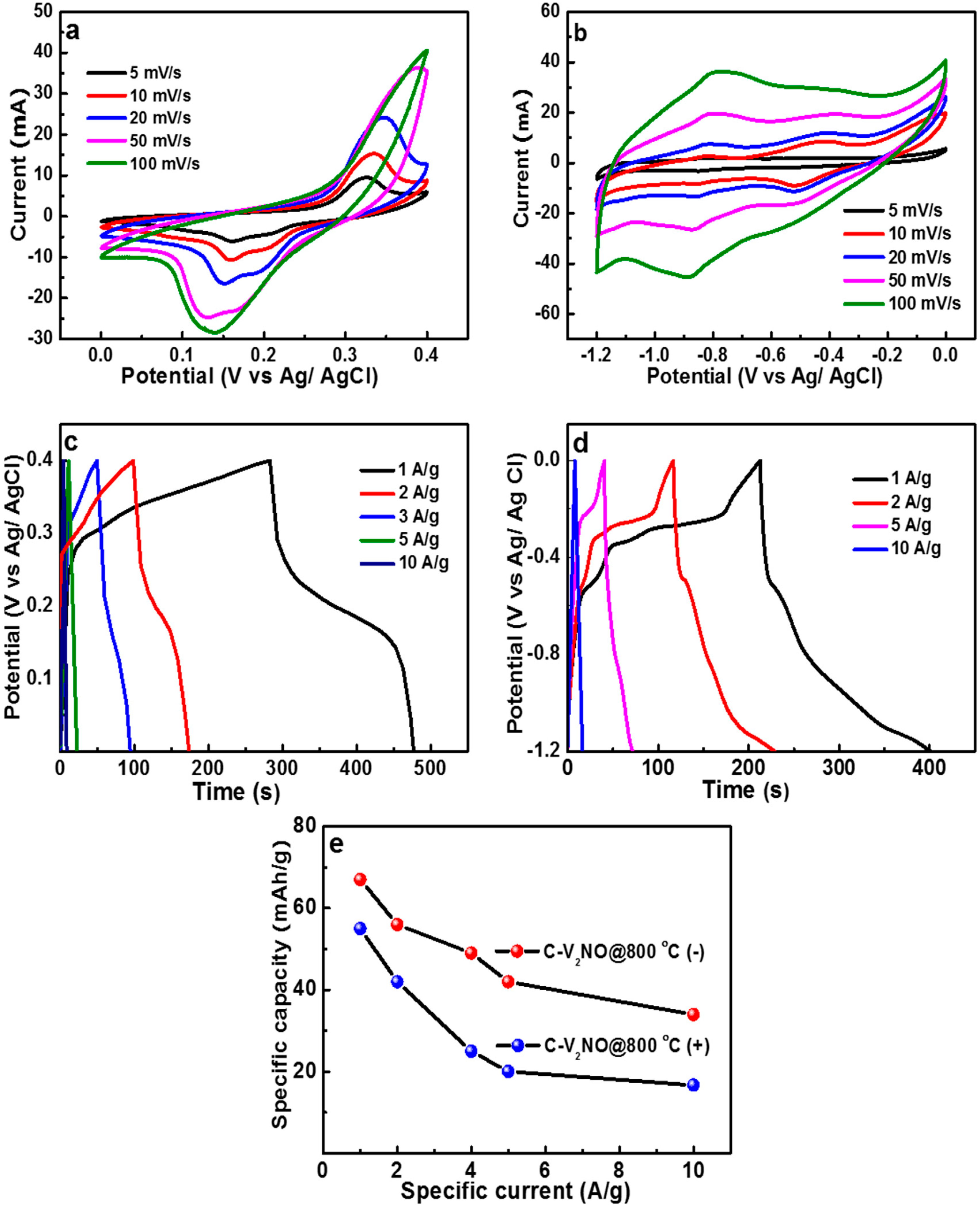 Nanomaterials 09 01762 g008