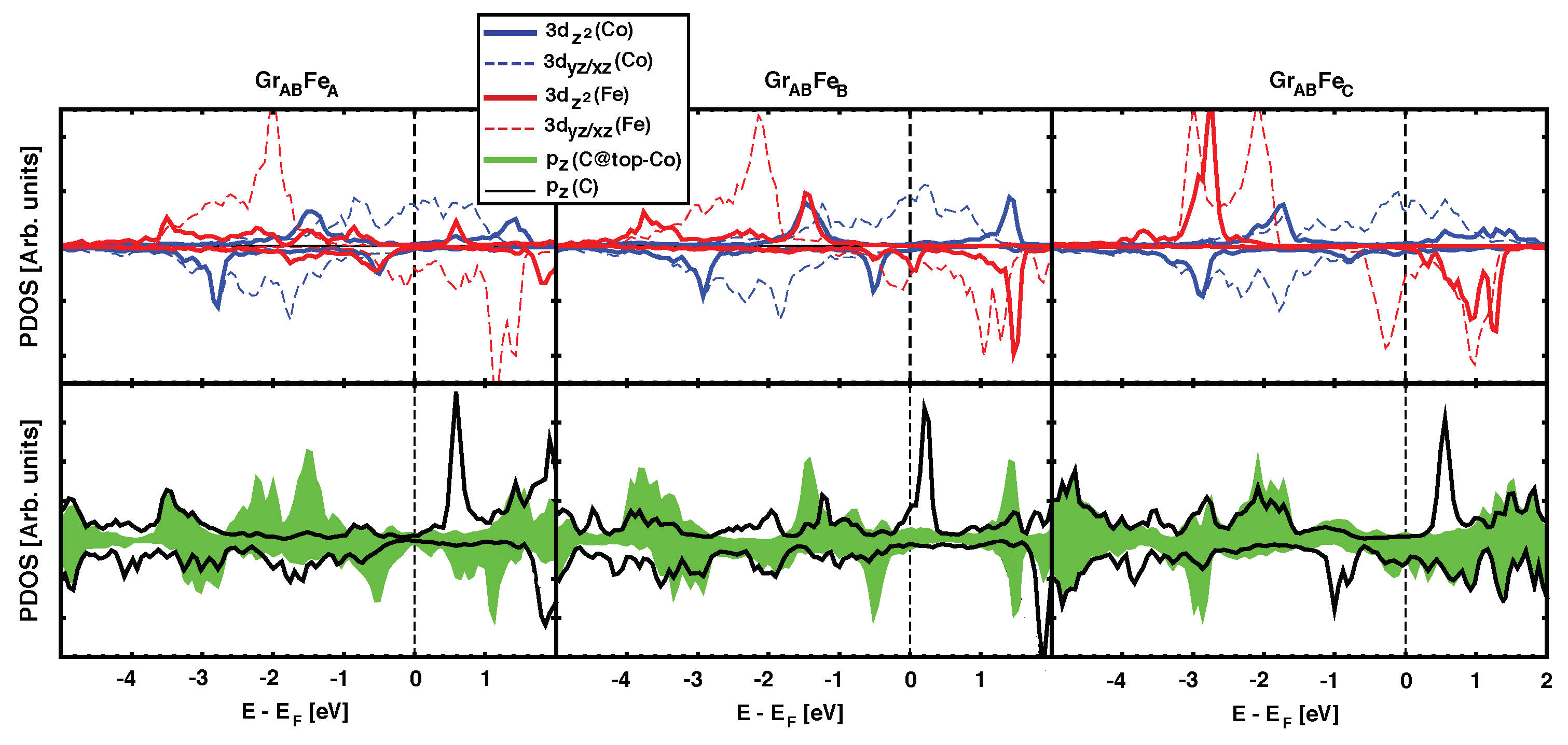 Nanomaterials 09 01764 g003 Nanomaterials 09 01764 g003