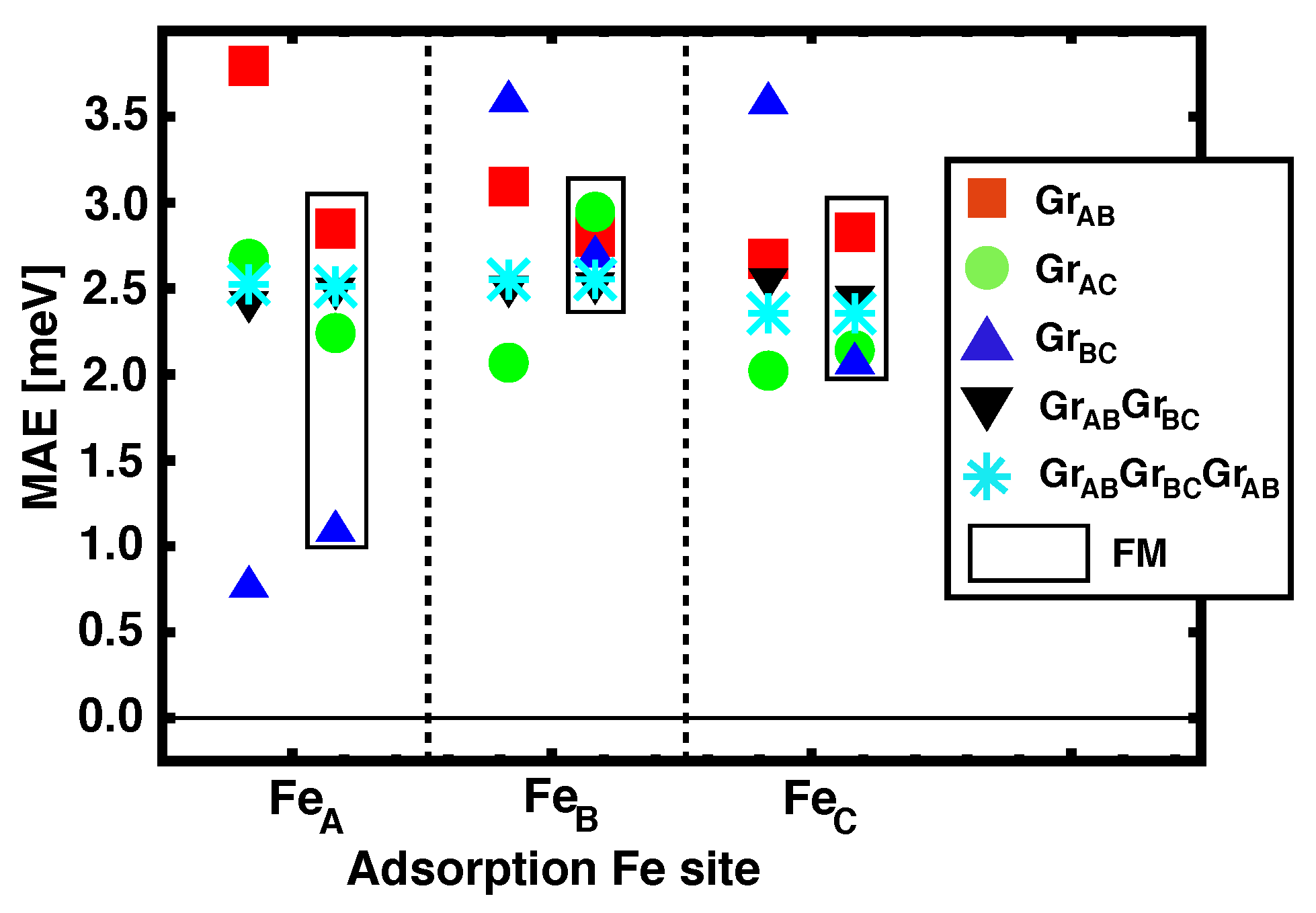 Nanomaterials 09 01764 g005 Nanomaterials 09 01764 g005