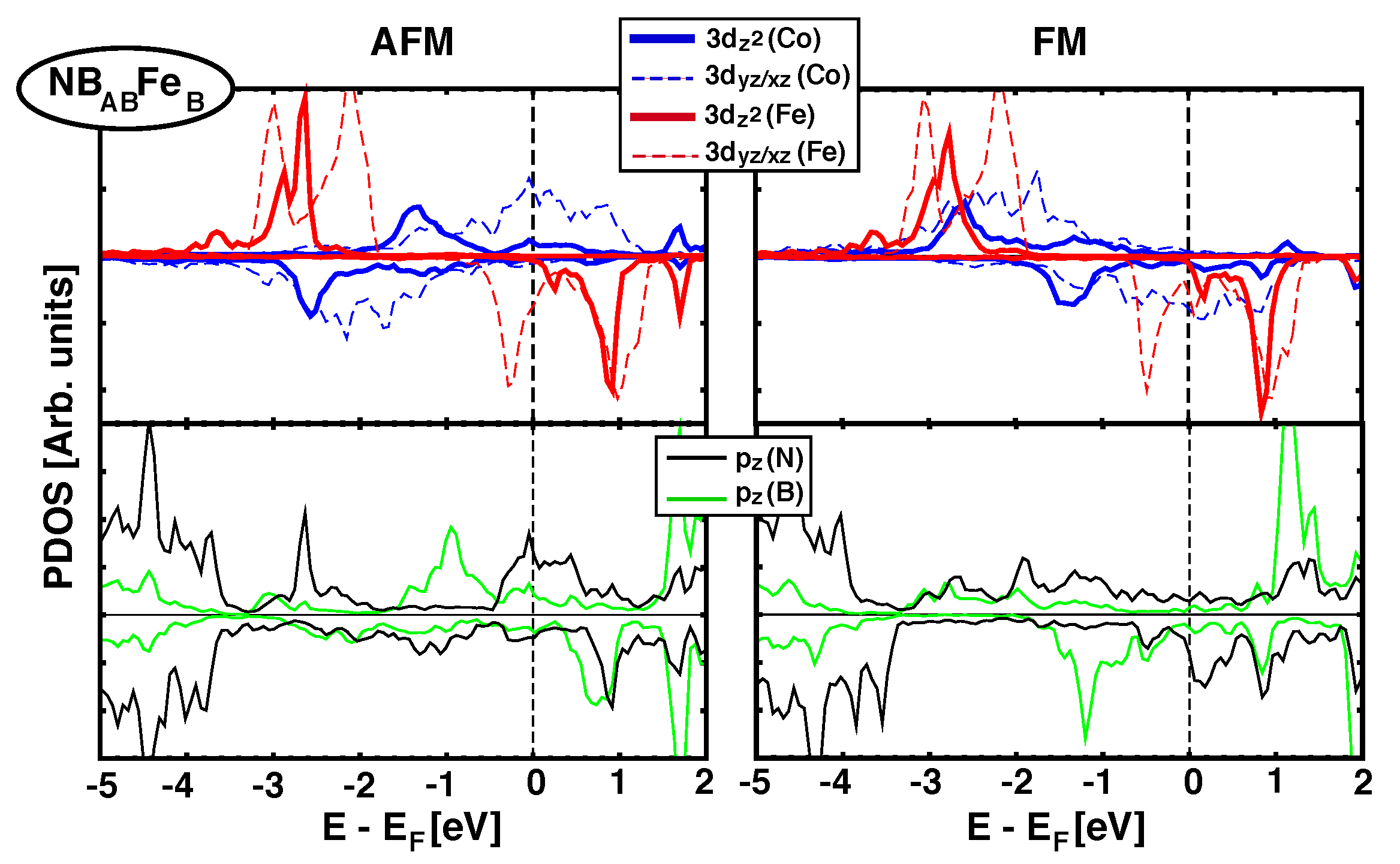 Nanomaterials 09 01764 g006 Nanomaterials 09 01764 g006