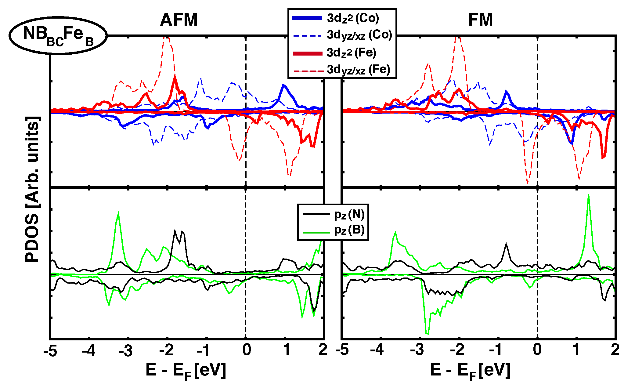 Nanomaterials 09 01764 g007 Nanomaterials 09 01764 g007