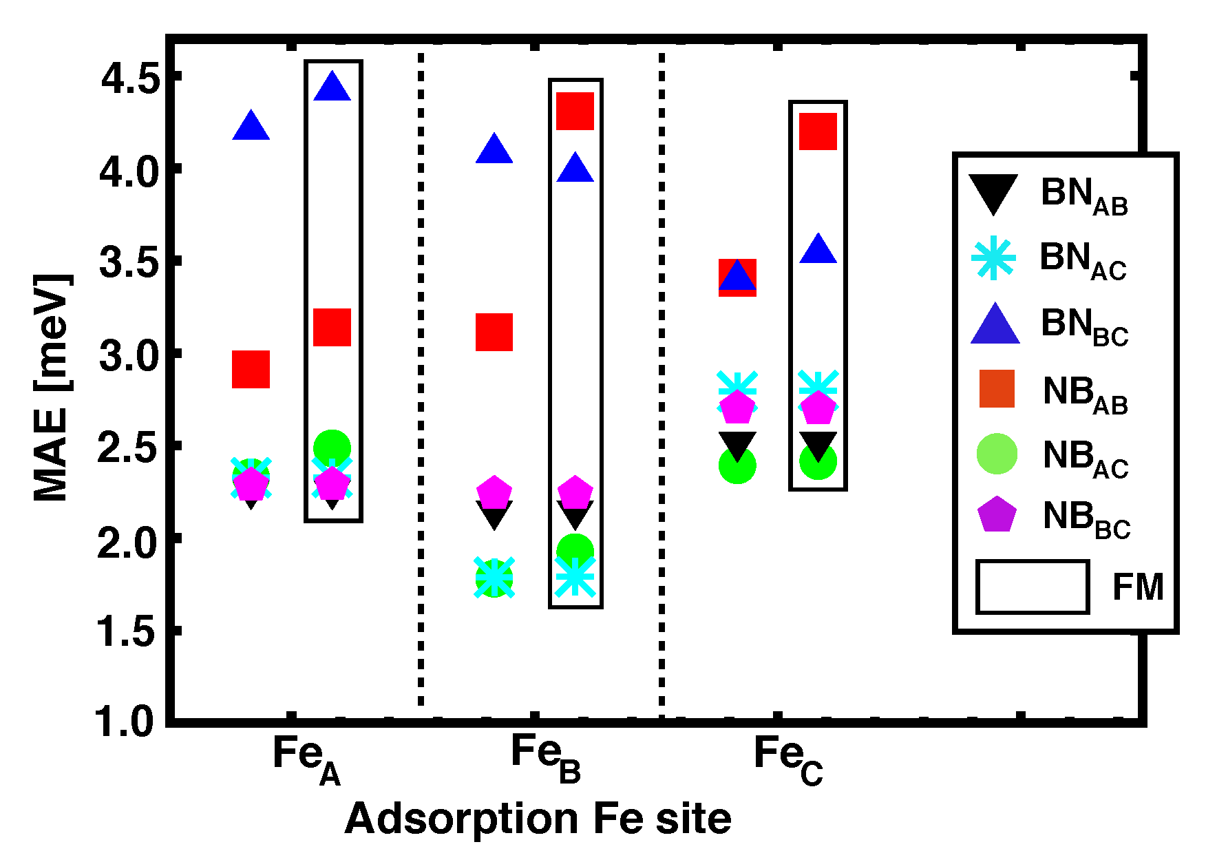Nanomaterials 09 01764 g008 Nanomaterials 09 01764 g008
