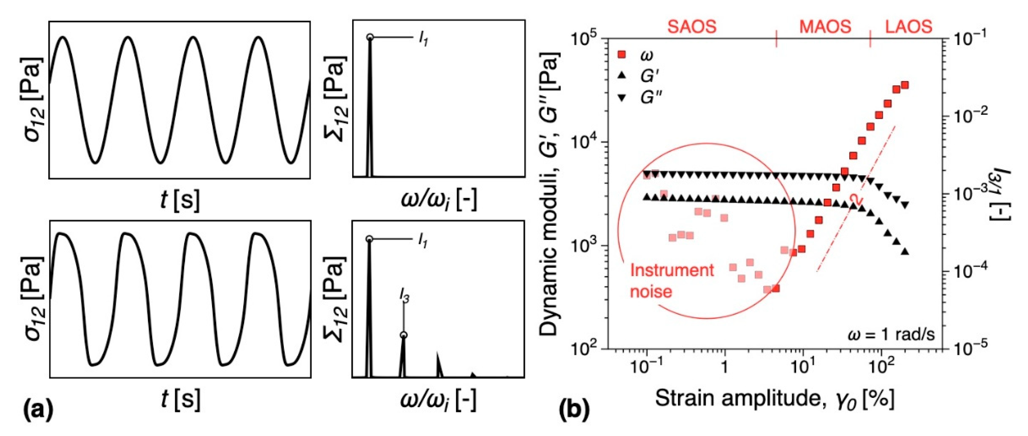 Nanomaterials 09 01766 g002