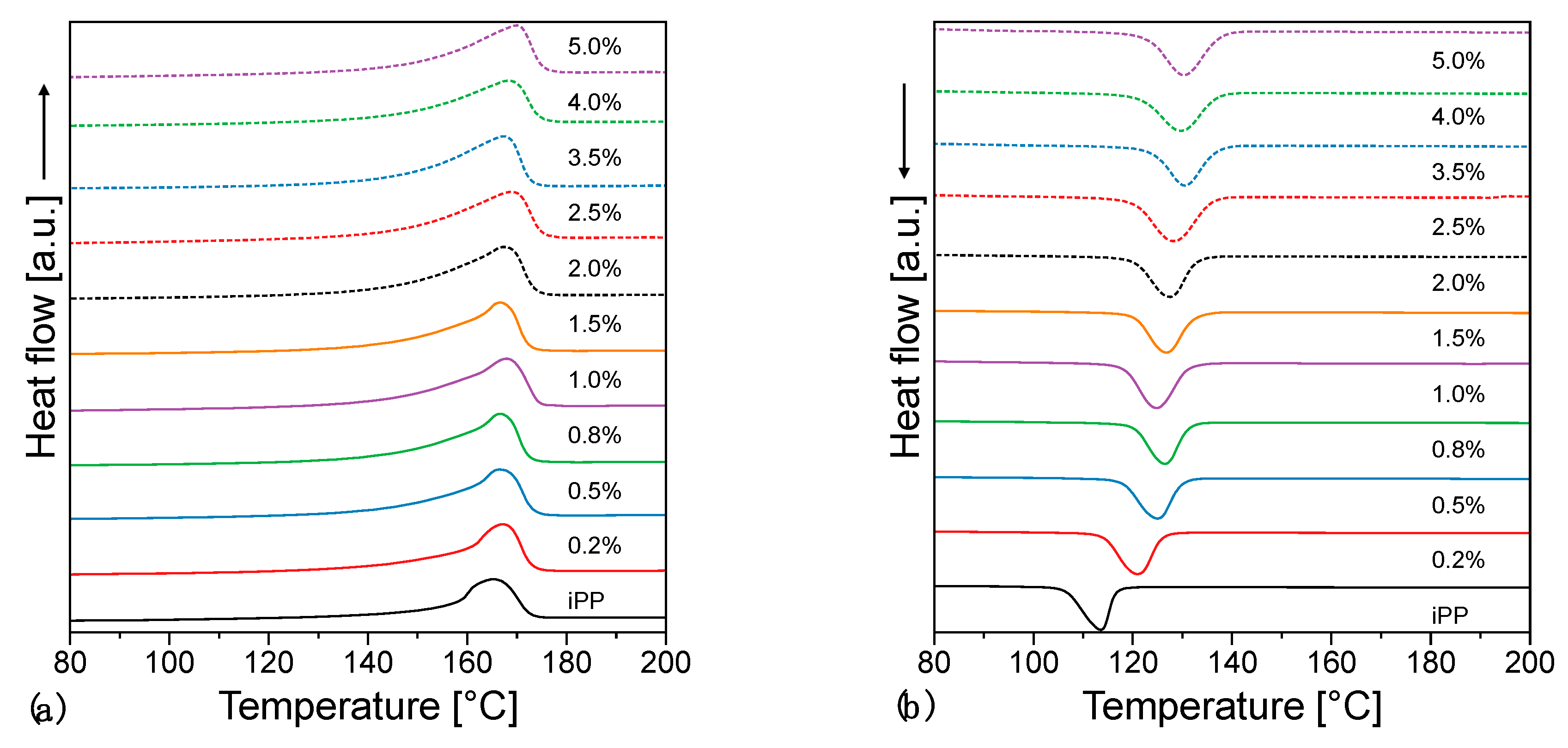 Nanomaterials 09 01766 g006