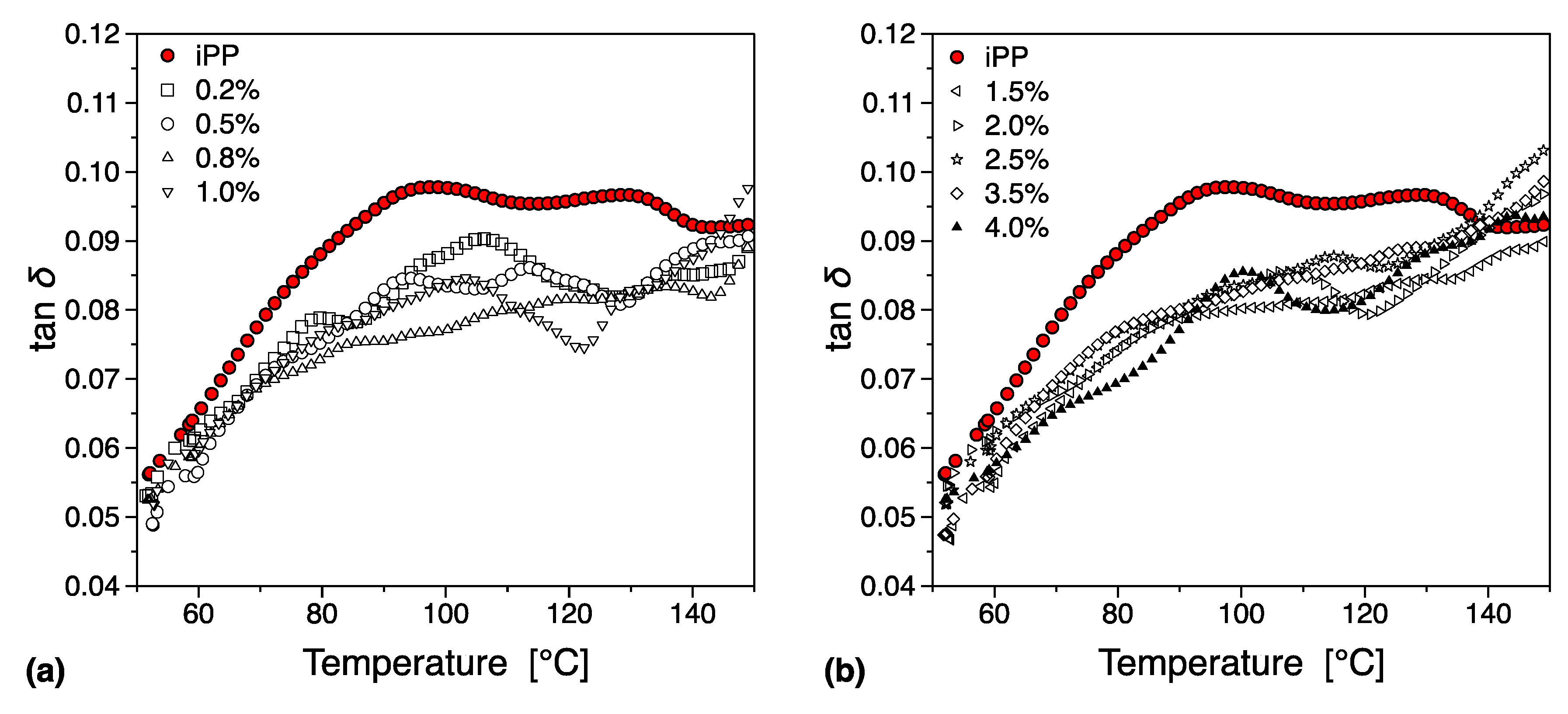 Nanomaterials 09 01766 g015