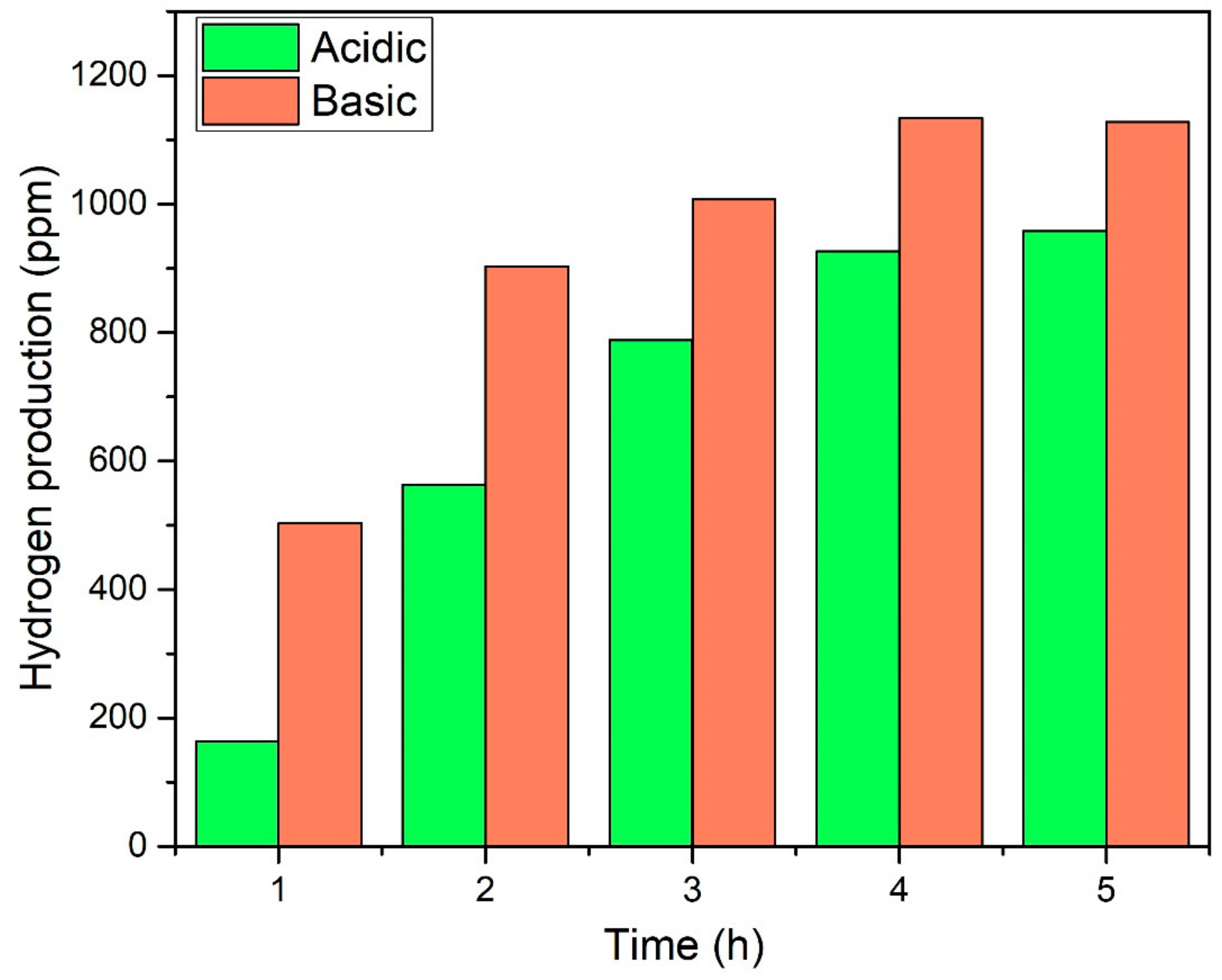 Nanomaterials 09 01767 g010