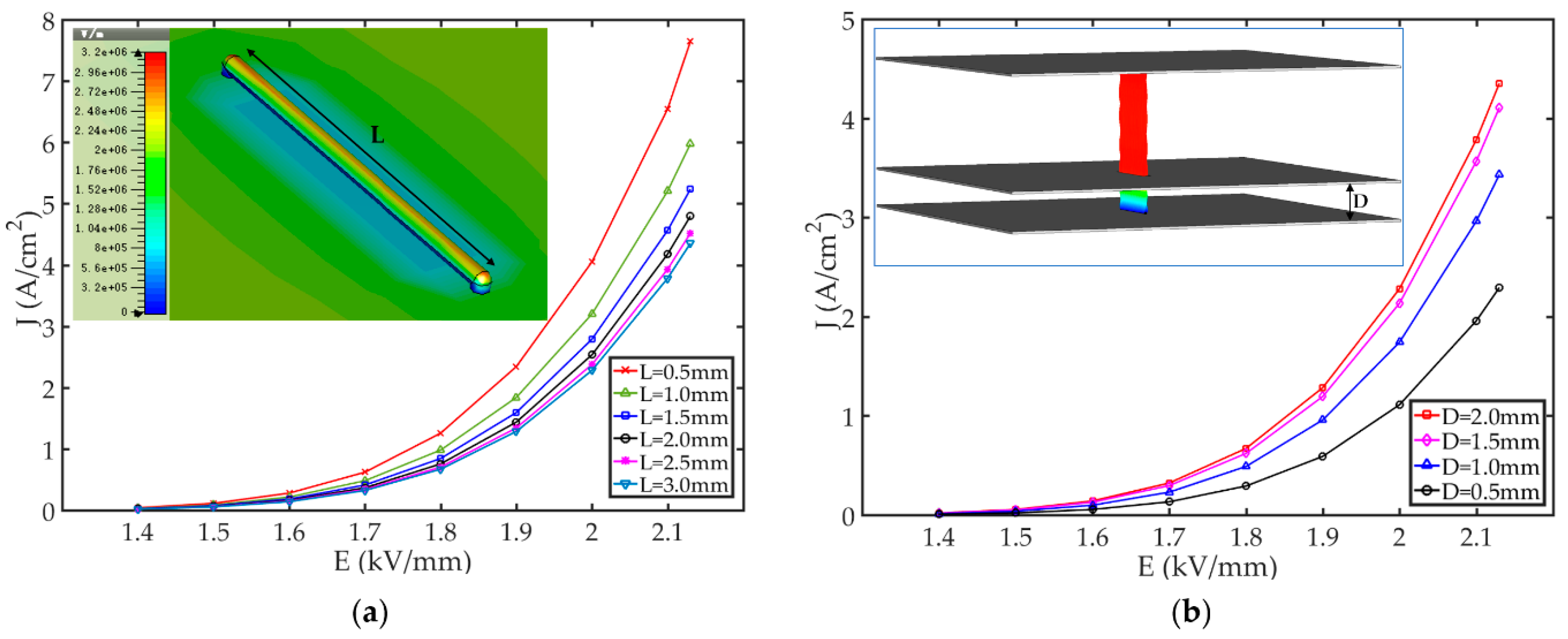 Nanomaterials 09 01768 g002 Nanomaterials 09 01768 g002