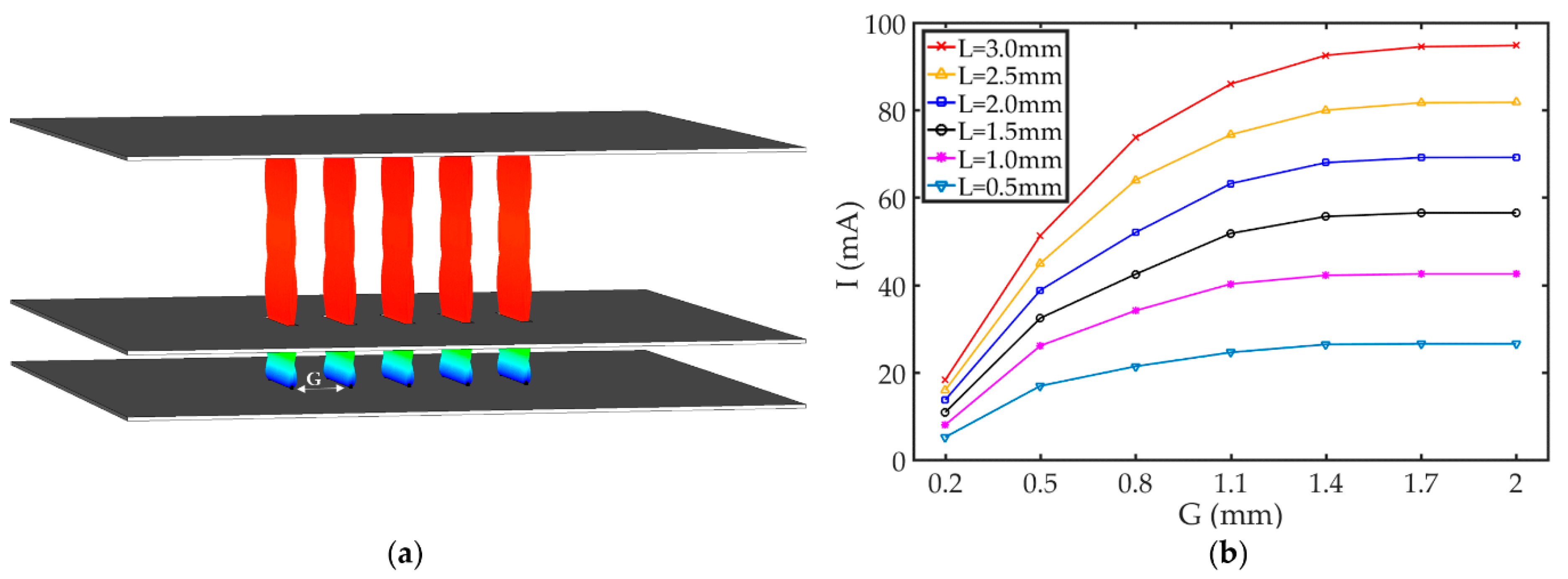 Nanomaterials 09 01768 g003 Nanomaterials 09 01768 g003
