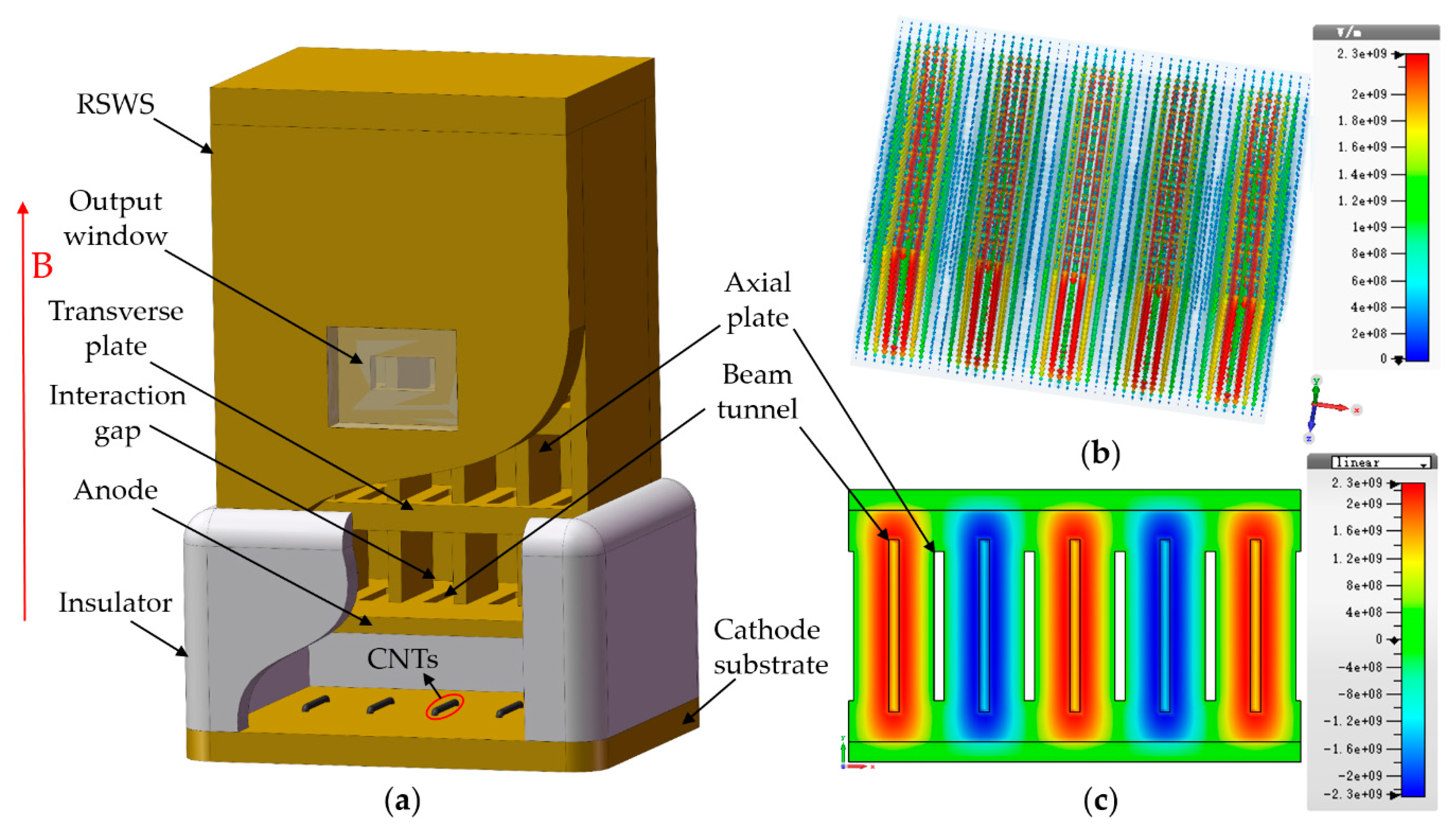 Nanomaterials 09 01768 g004 Nanomaterials 09 01768 g004