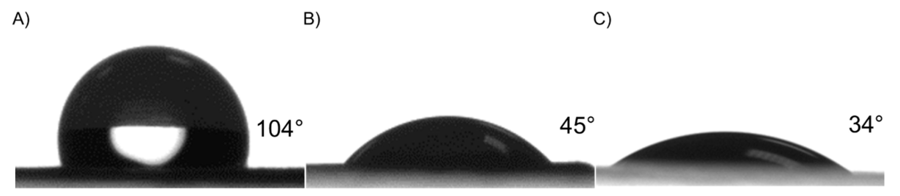 Nanomaterials 09 01769 g004 Nanomaterials 09 01769 g004