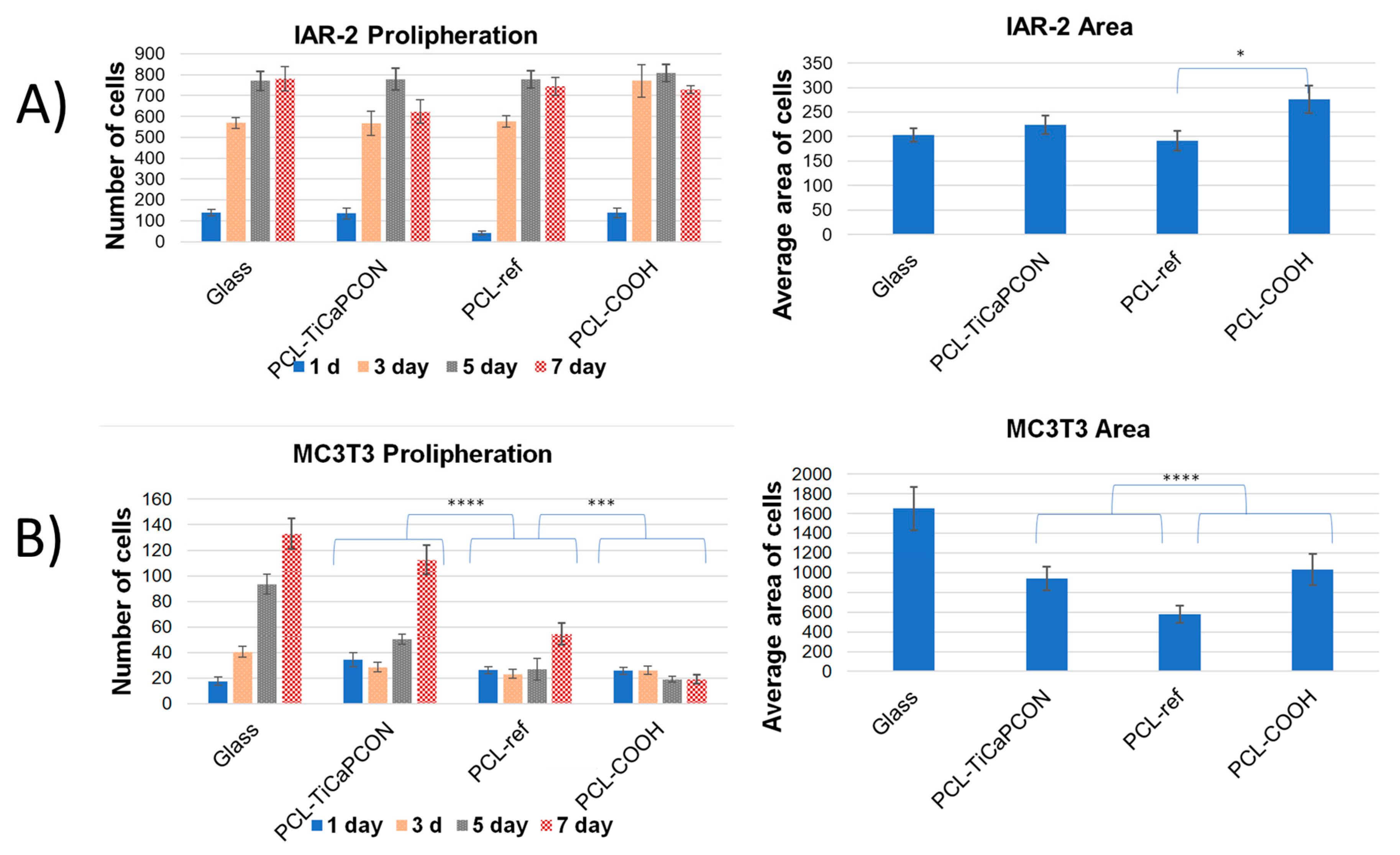 Nanomaterials 09 01769 g008 Nanomaterials 09 01769 g008