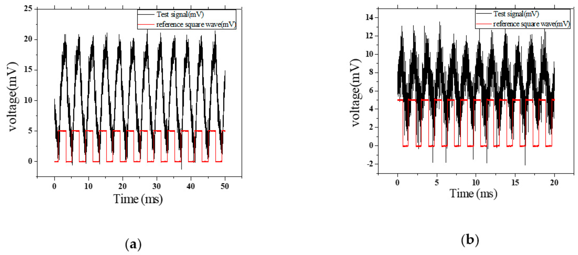 Nanomaterials 09 01771 g004