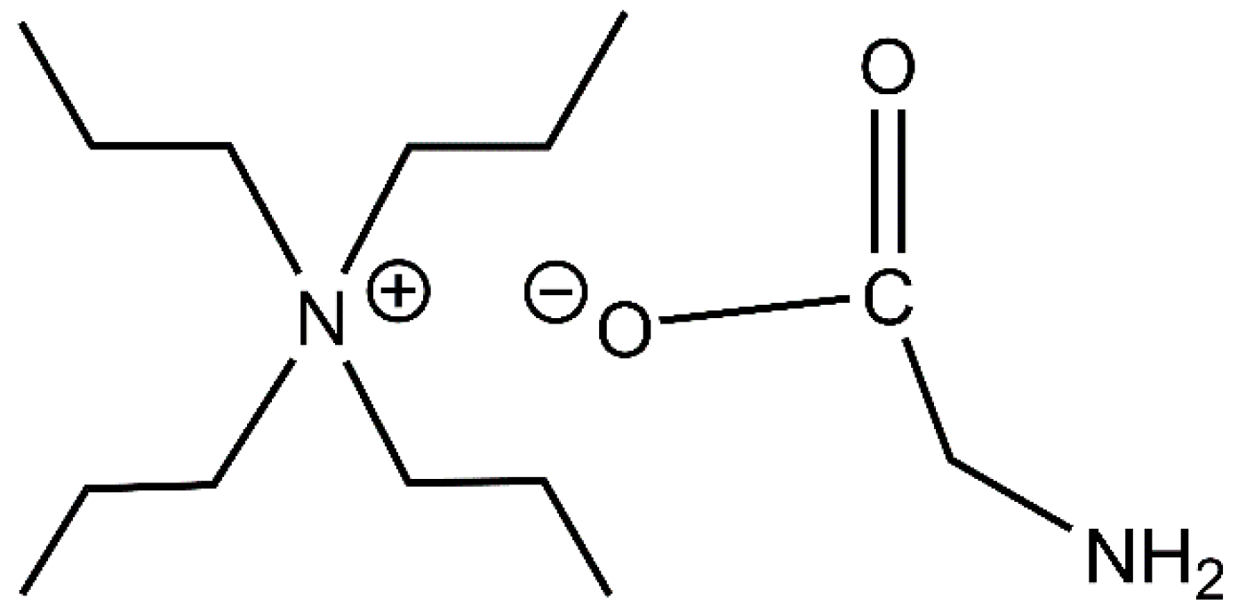 Nanomaterials 09 01772 g001