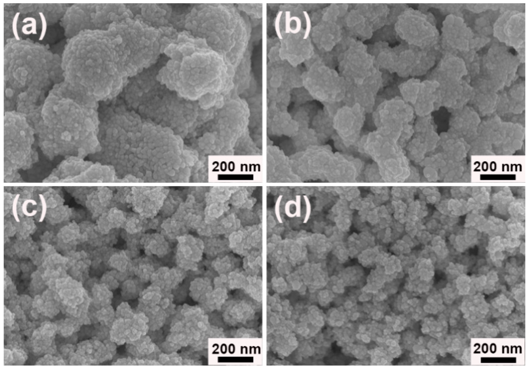 Nanomaterials 09 01772 g007