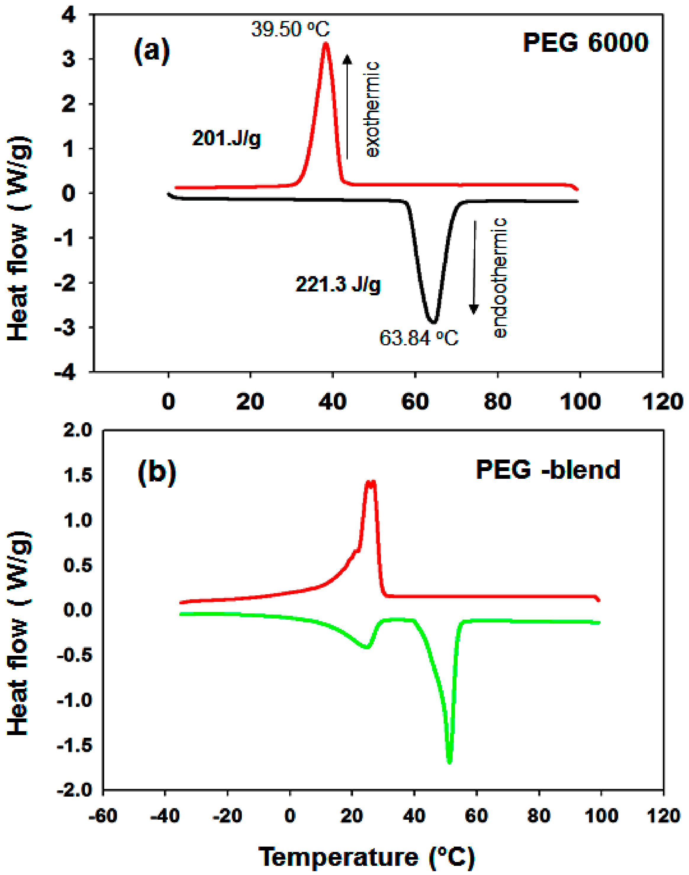 Nanomaterials 09 01773 g010