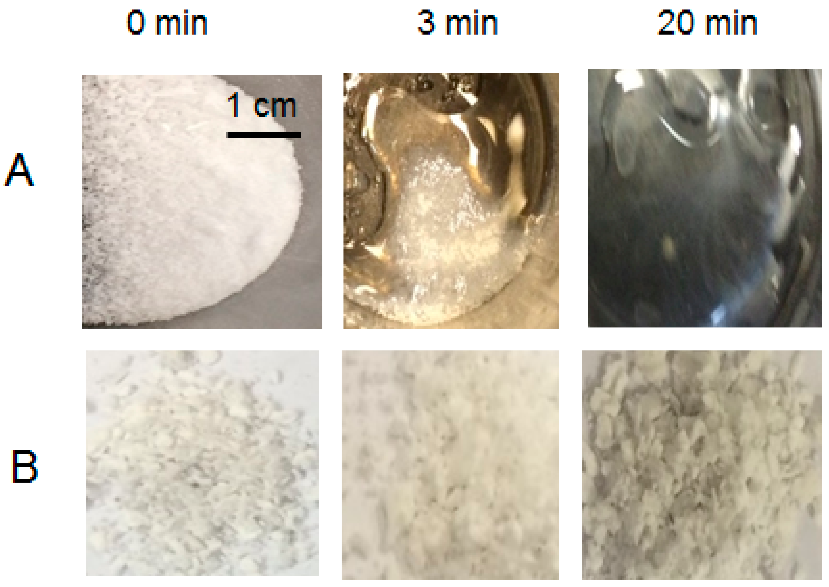 Nanomaterials 09 01773 g014