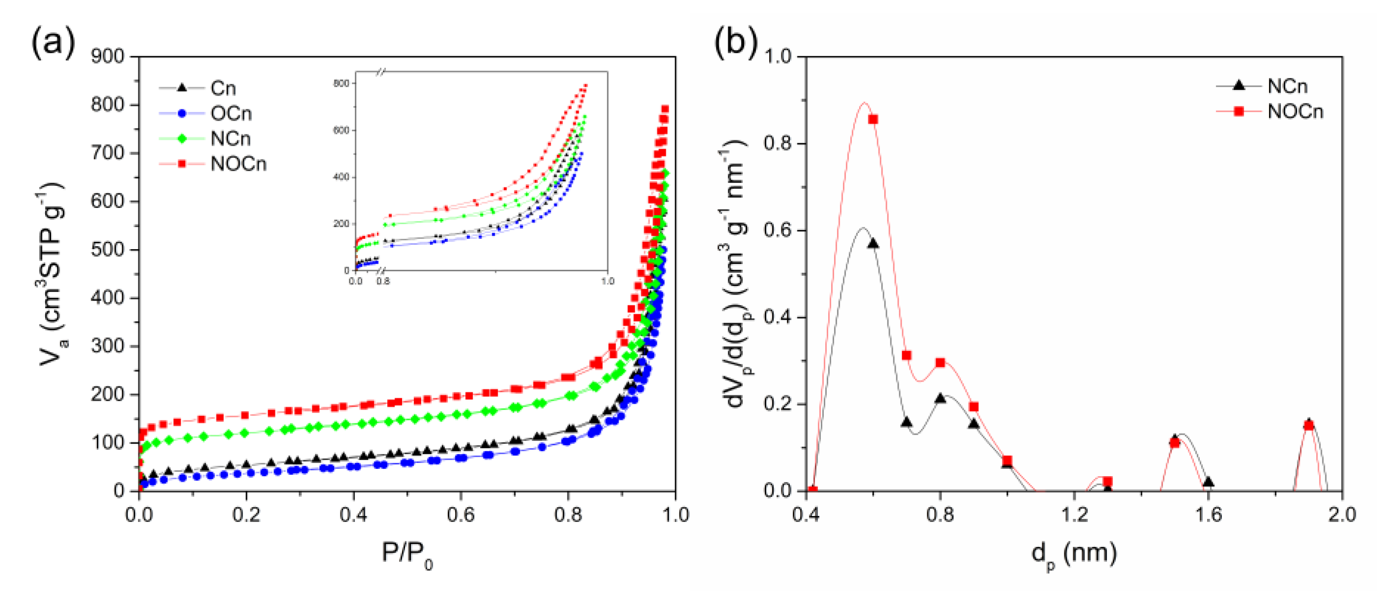Nanomaterials 09 01776 g004 Nanomaterials 09 01776 g004