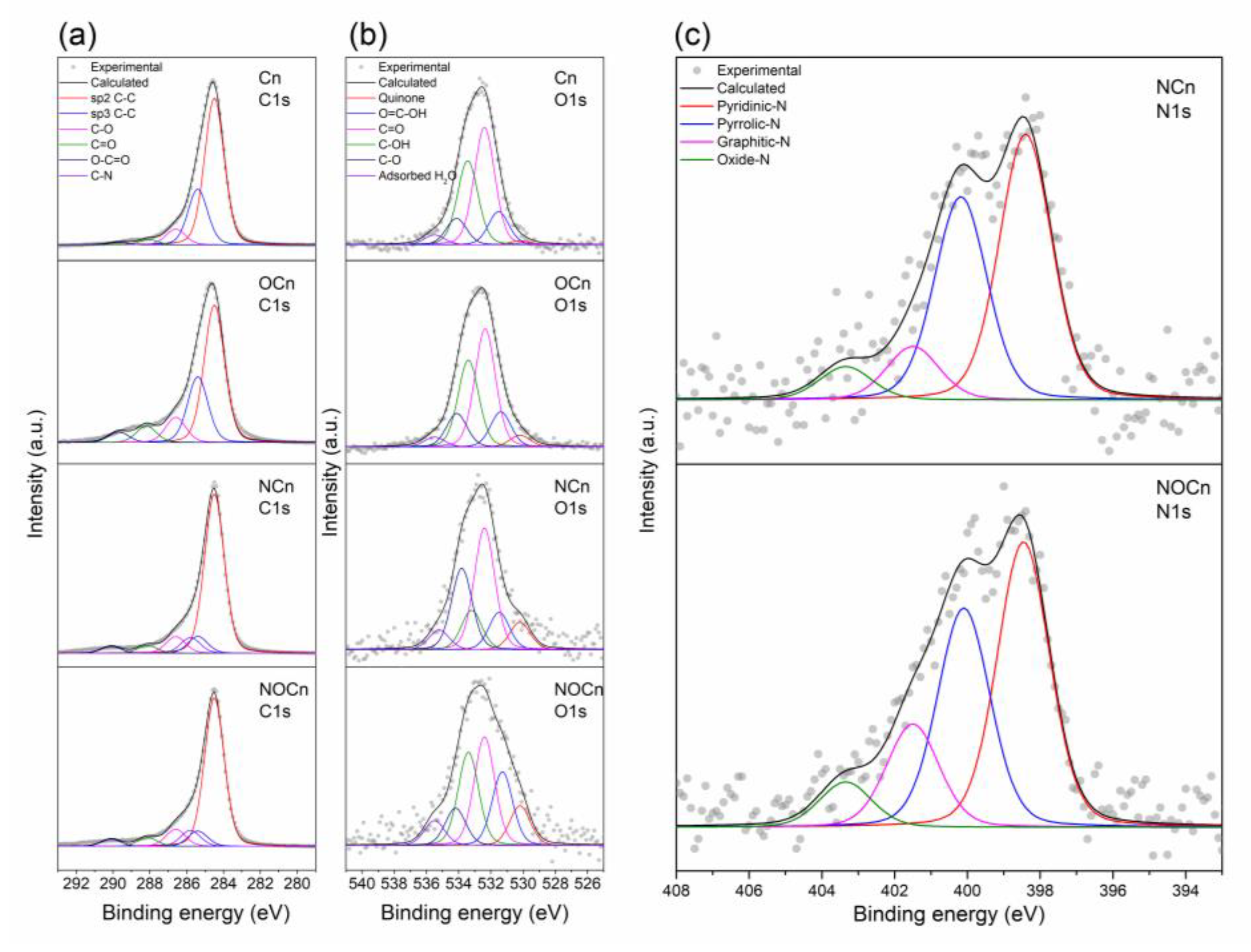 Nanomaterials 09 01776 g005 Nanomaterials 09 01776 g005