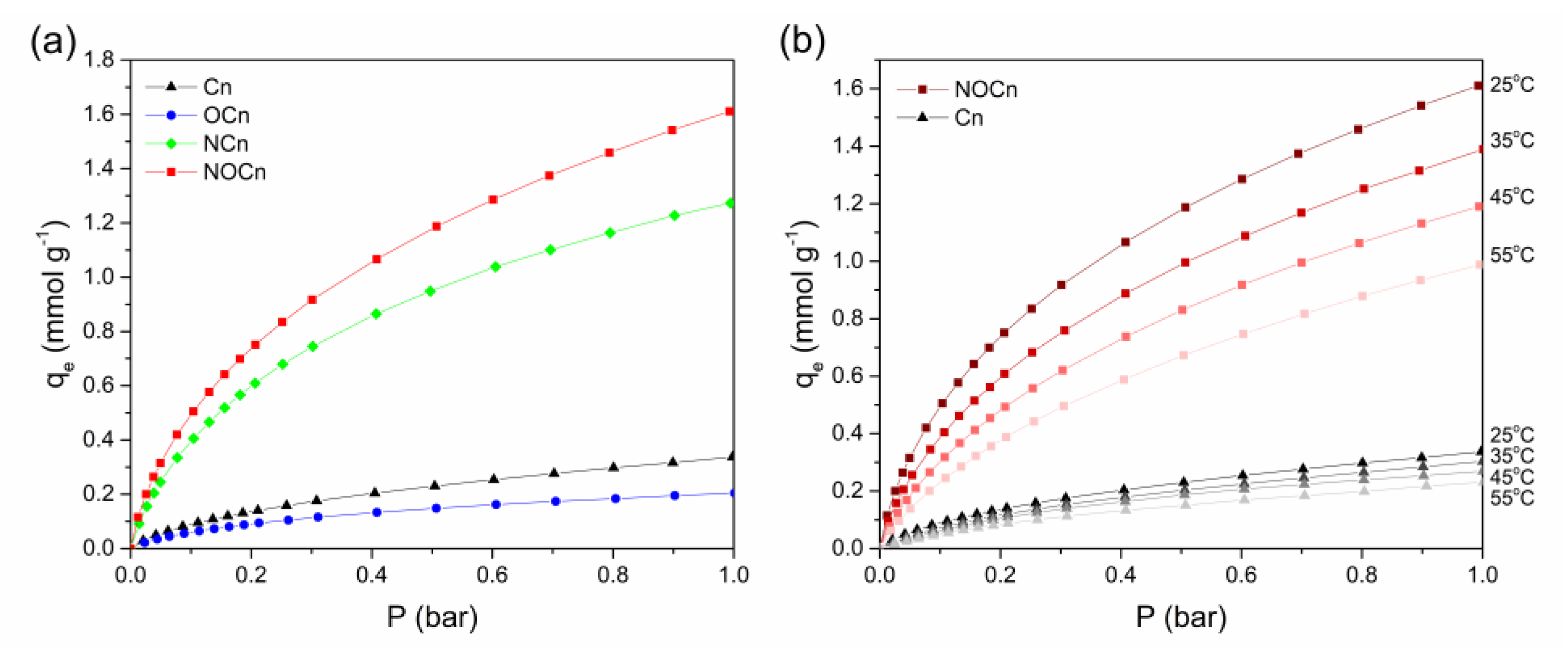 Nanomaterials 09 01776 g006 Nanomaterials 09 01776 g006