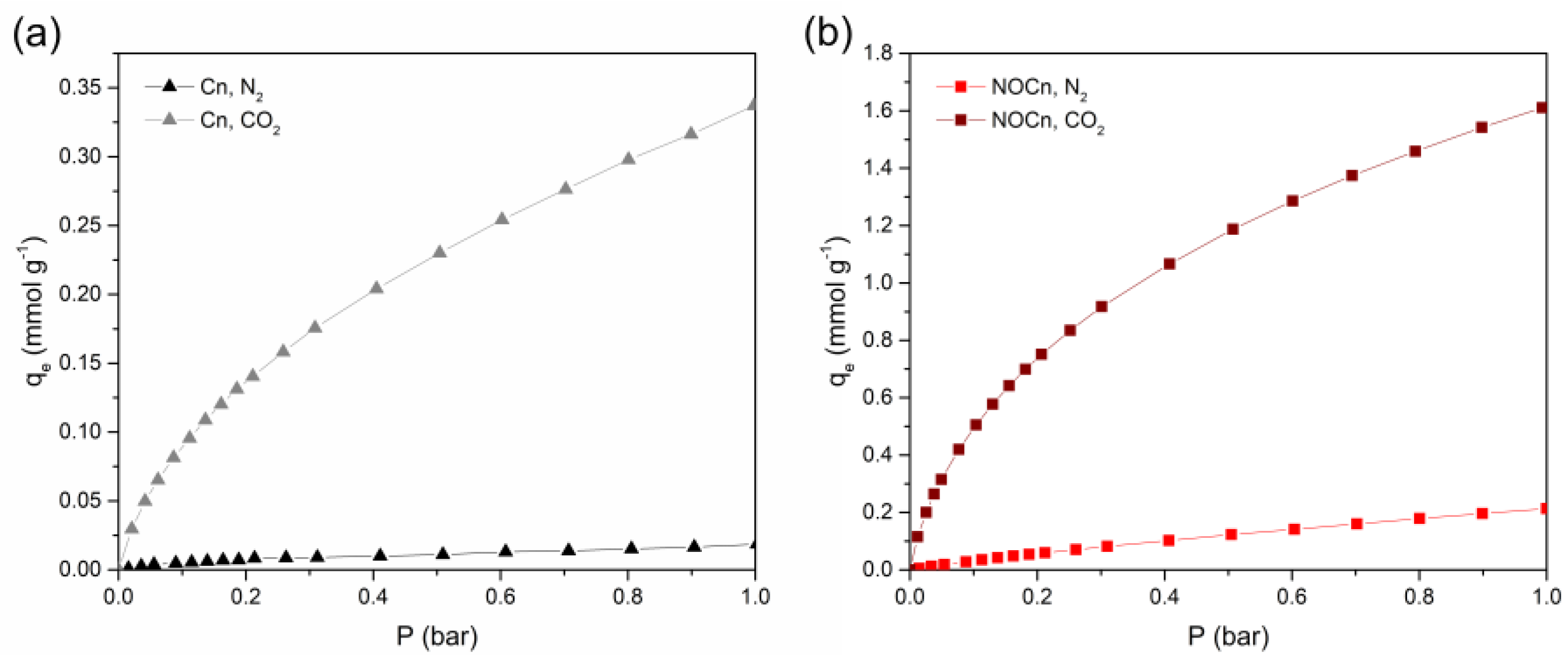 Nanomaterials 09 01776 g008 Nanomaterials 09 01776 g008