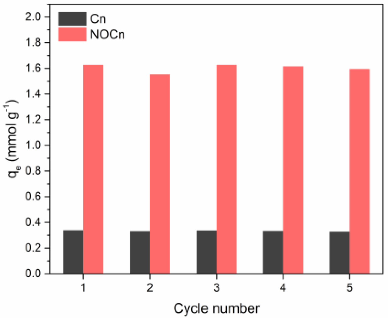 Nanomaterials 09 01776 g009 Nanomaterials 09 01776 g009