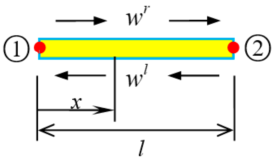 Nanomaterials 09 01780 g002