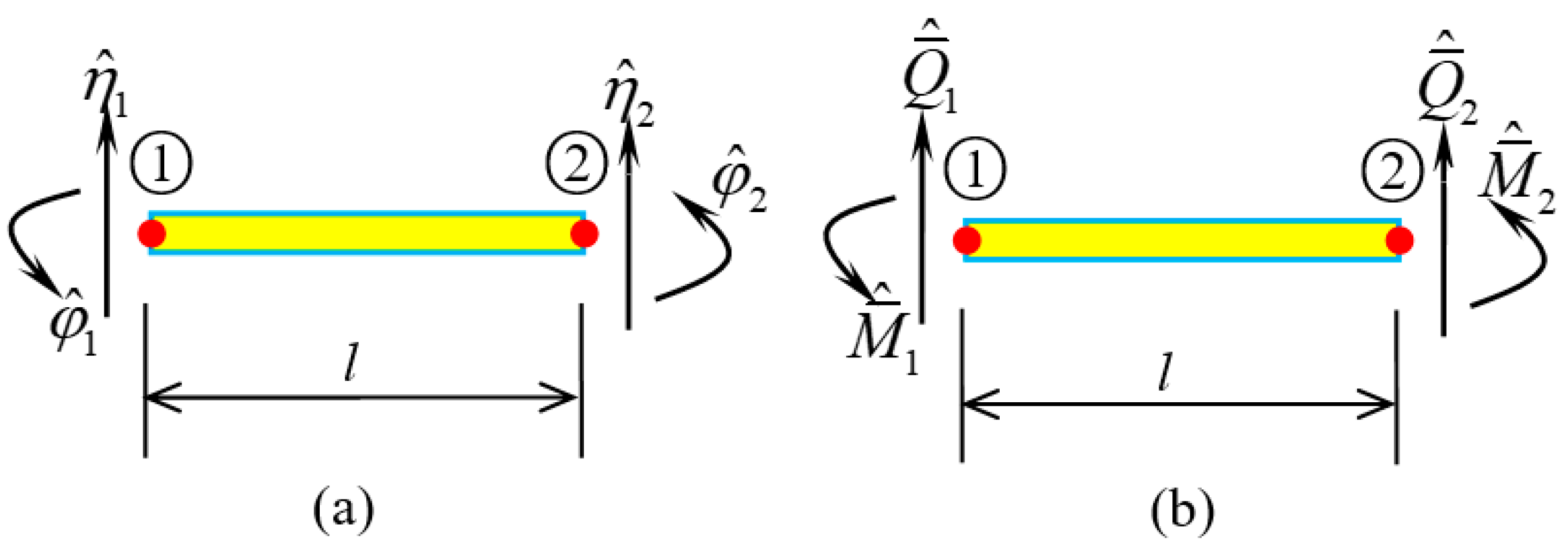 Nanomaterials 09 01780 g003