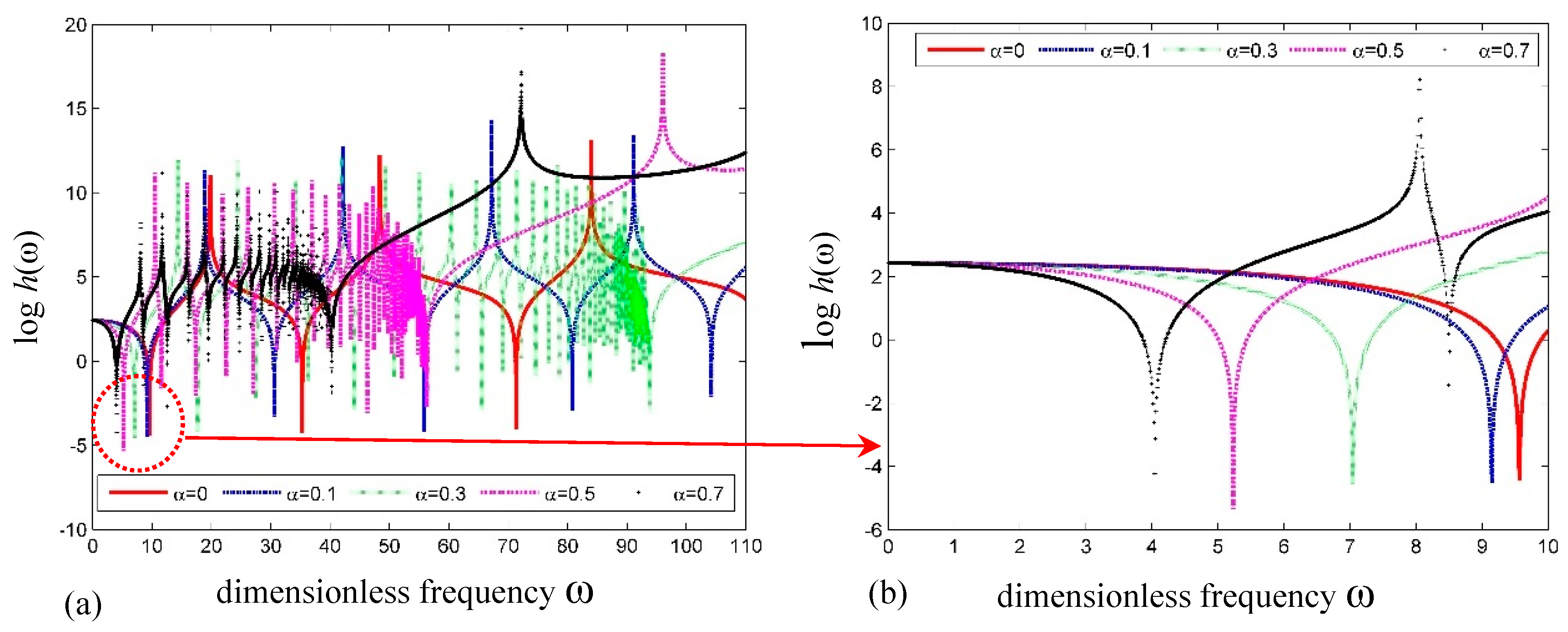 Nanomaterials 09 01780 g004