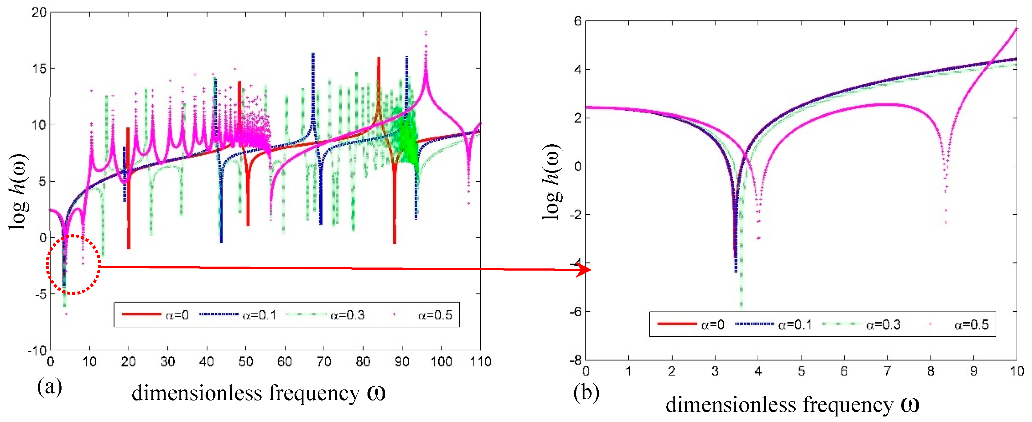 Nanomaterials 09 01780 g005