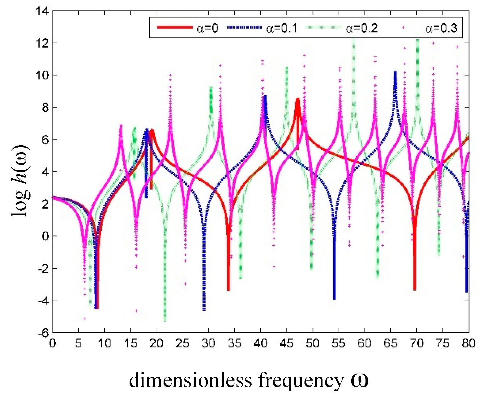 Nanomaterials 09 01780 g006
