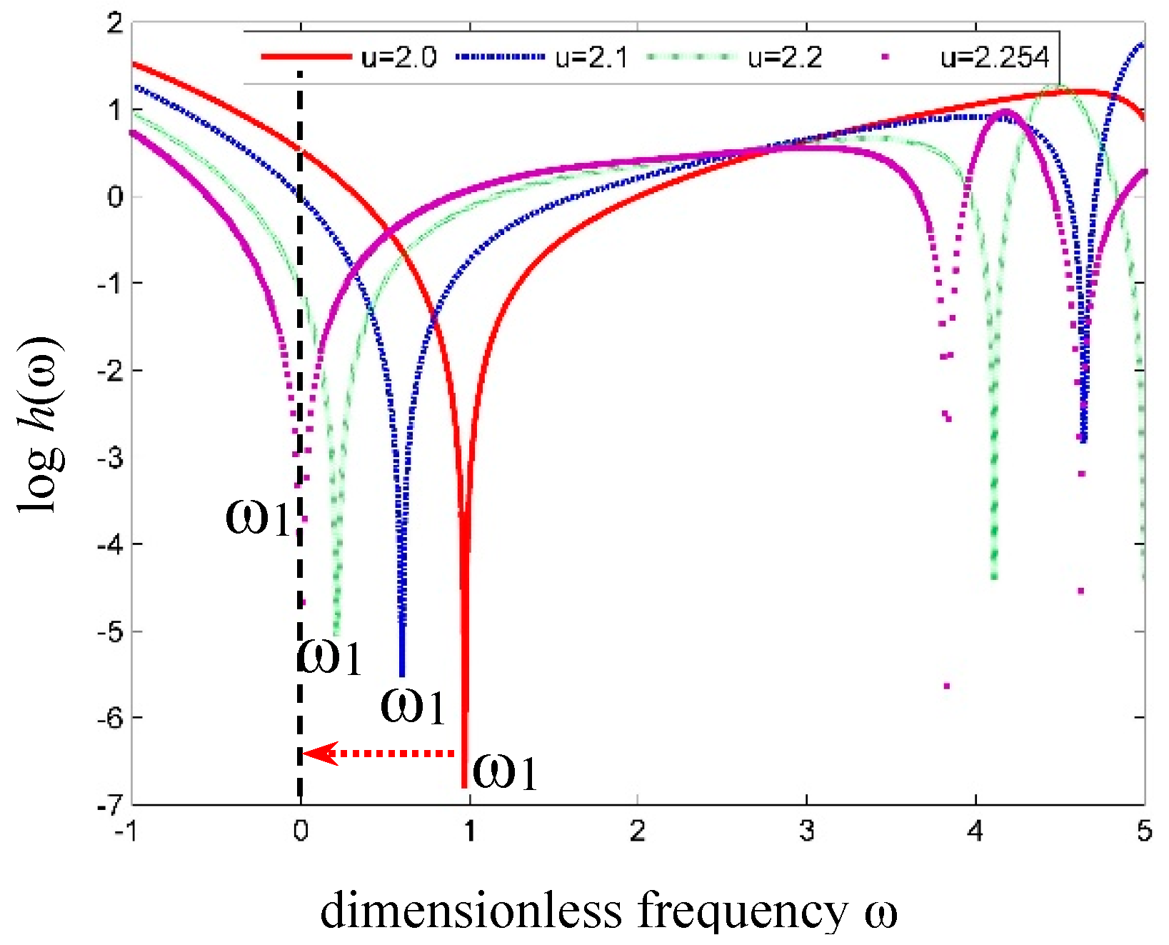 Nanomaterials 09 01780 g008
