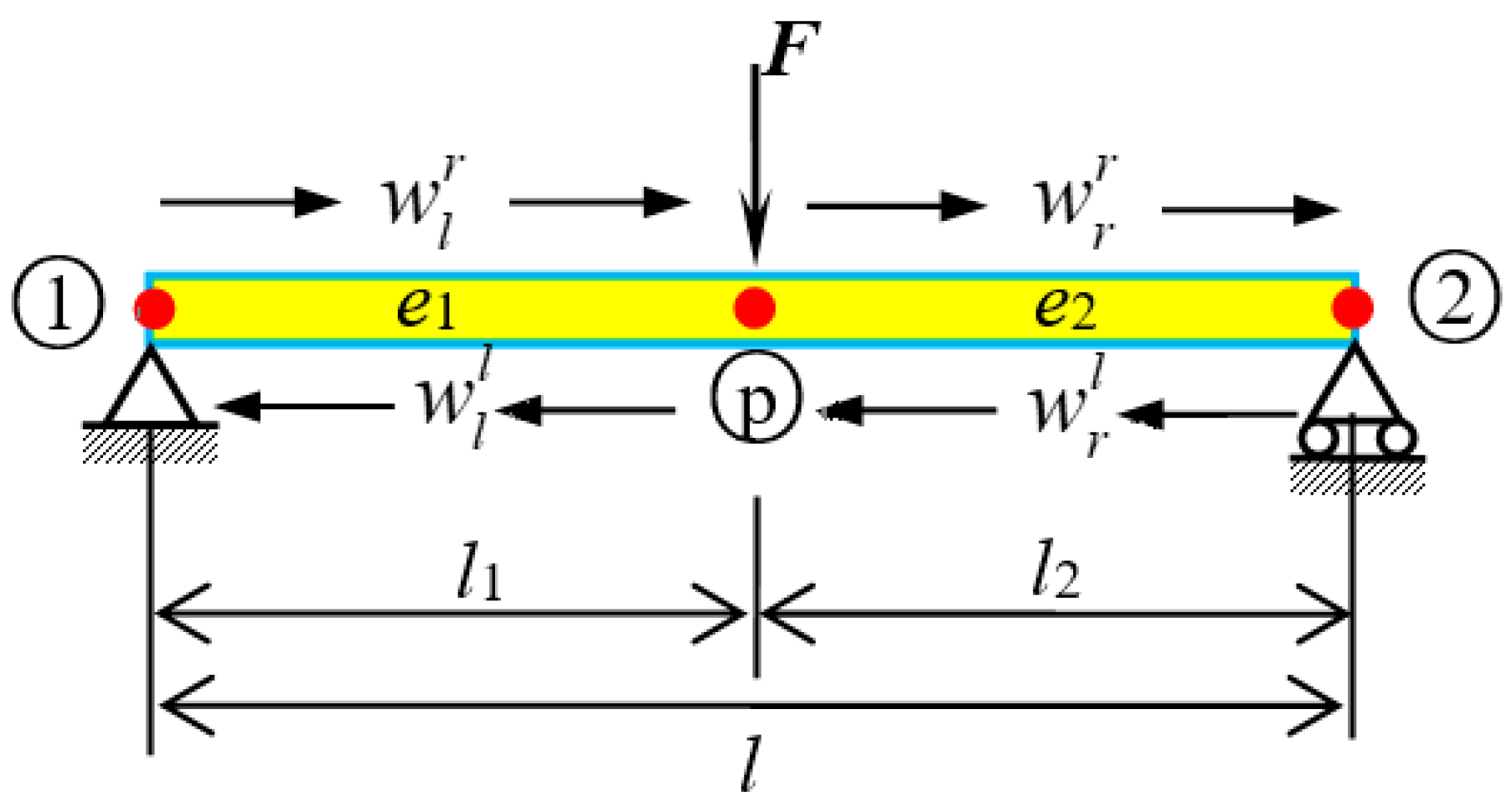 Nanomaterials 09 01780 g009