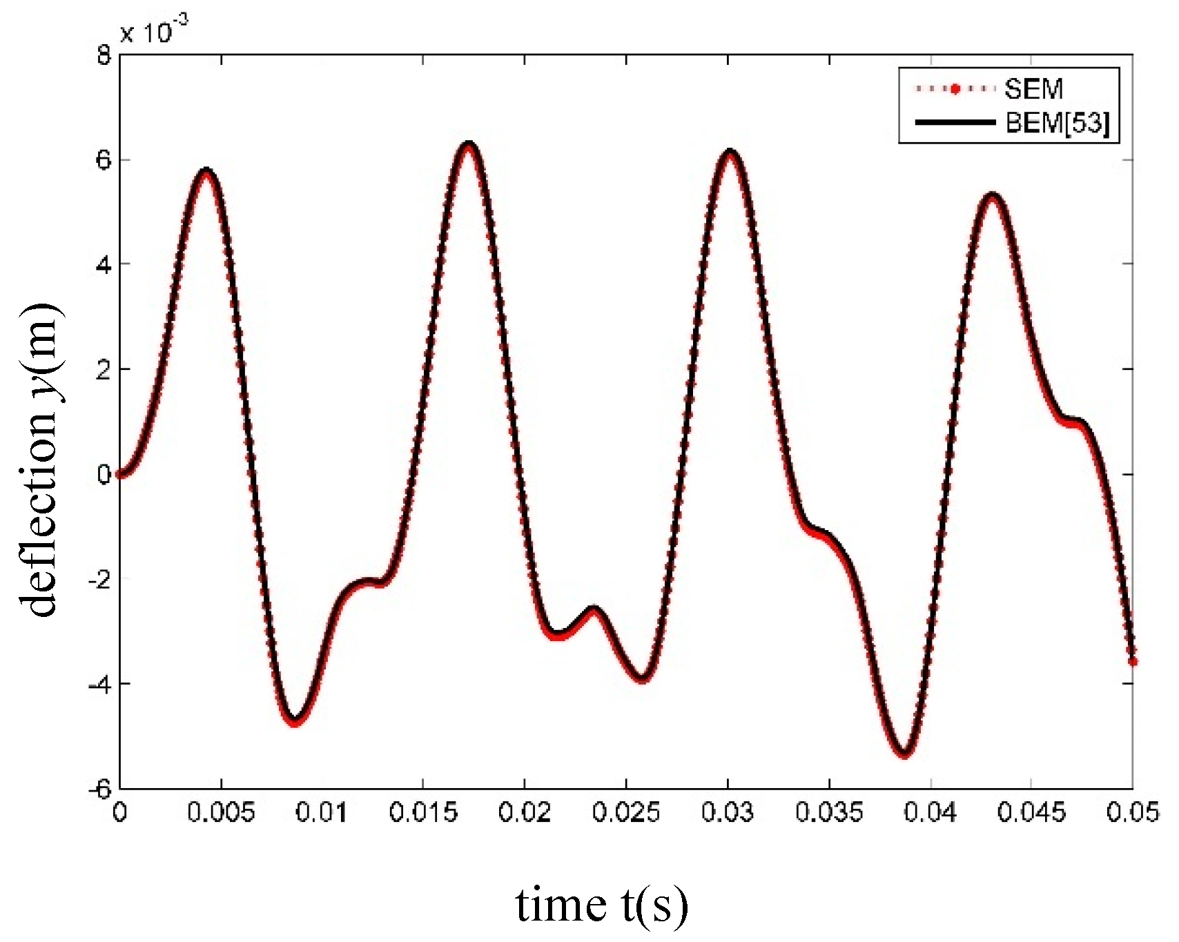 Nanomaterials 09 01780 g010