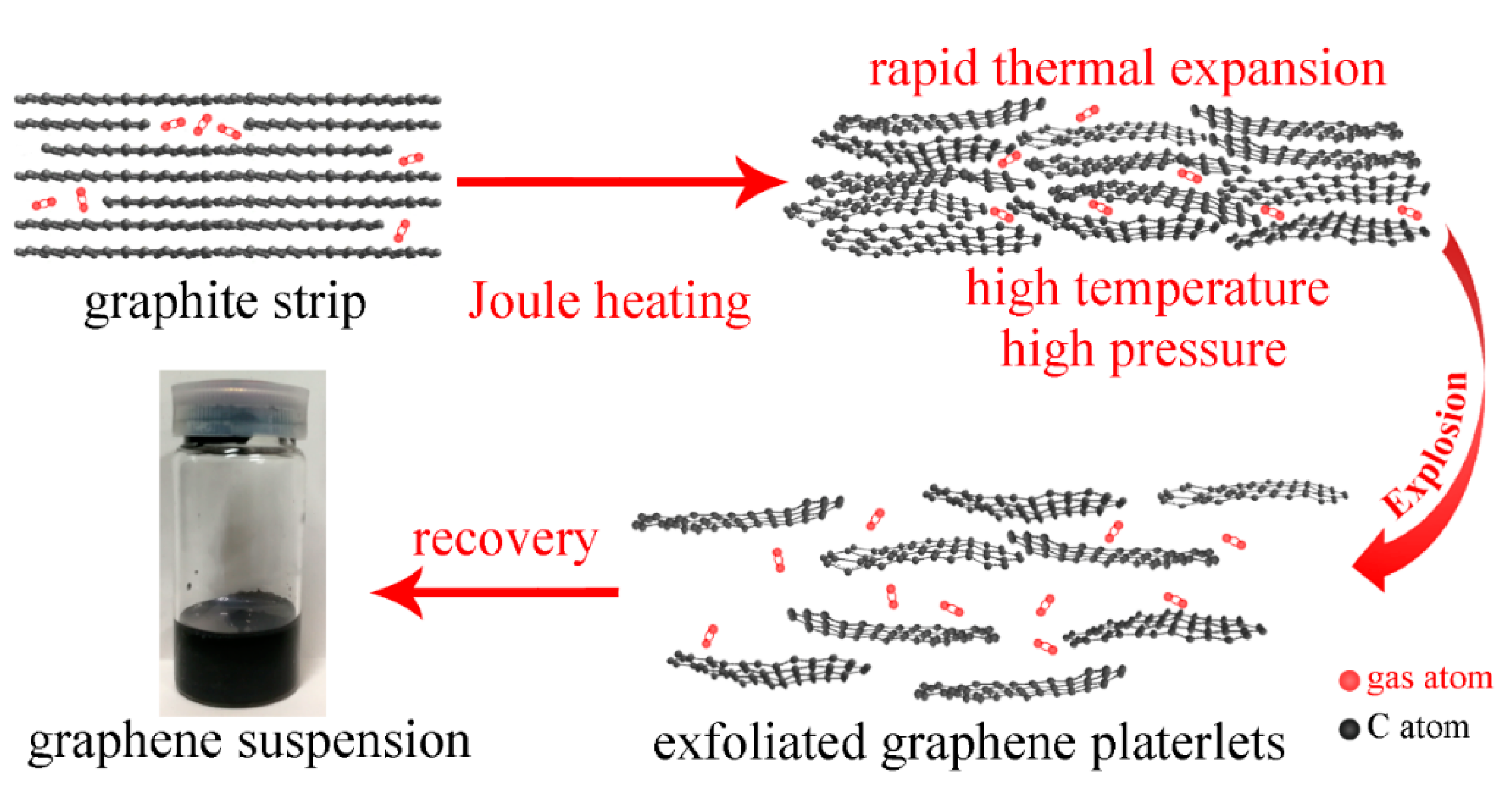Nanomaterials 09 01785 g006 Nanomaterials 09 01785 g006