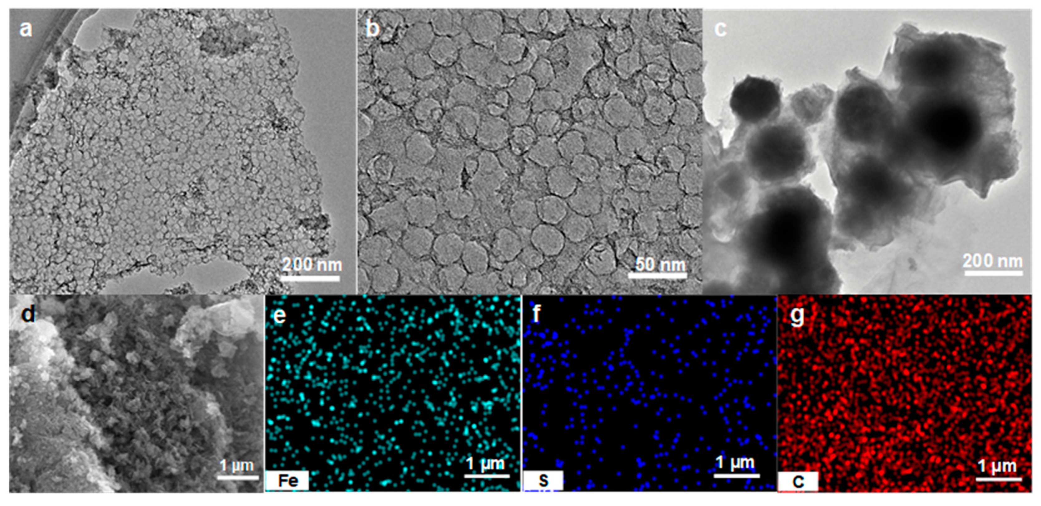 Nanomaterials 09 01786 g002 Nanomaterials 09 01786 g002