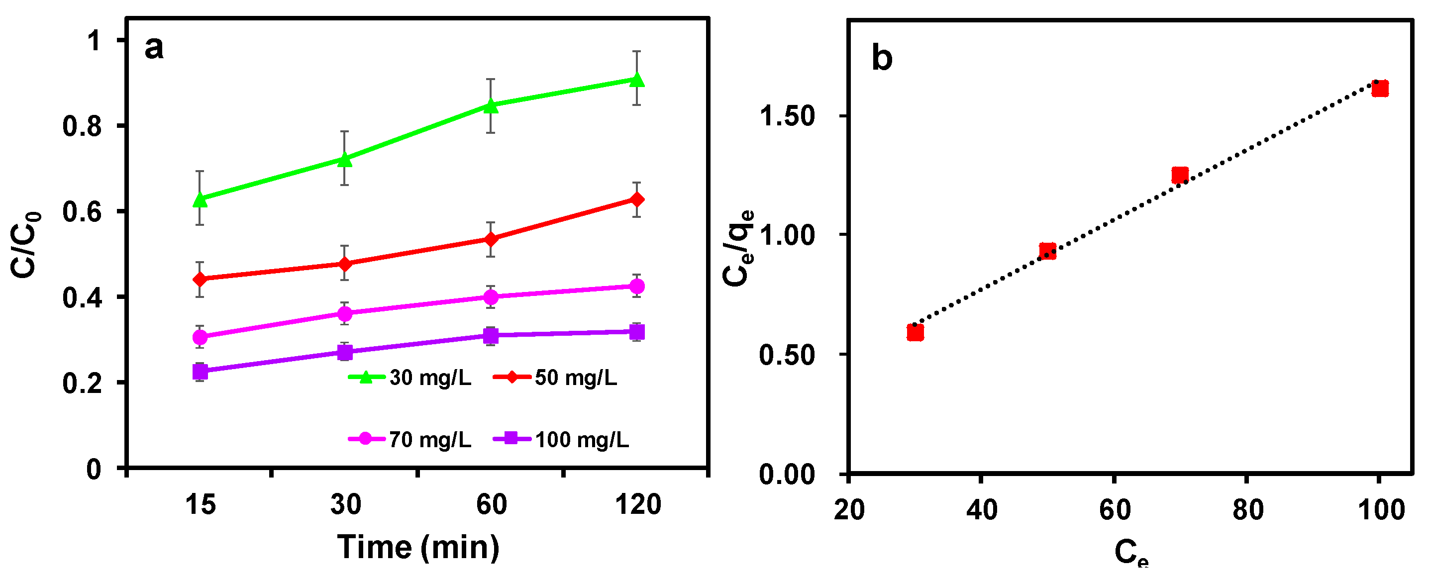 Nanomaterials 09 01786 g007 Nanomaterials 09 01786 g007