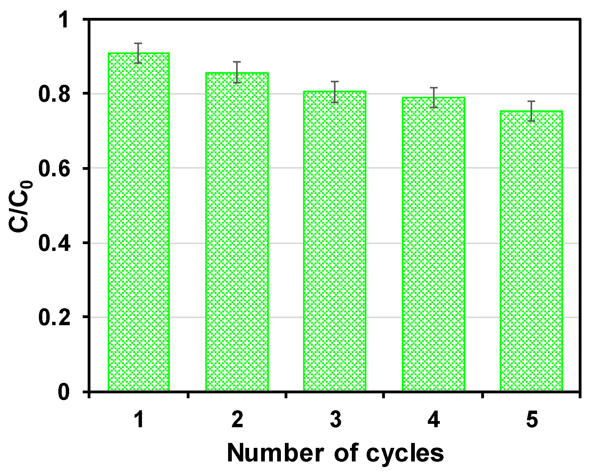 Nanomaterials 09 01786 g008 Nanomaterials 09 01786 g008